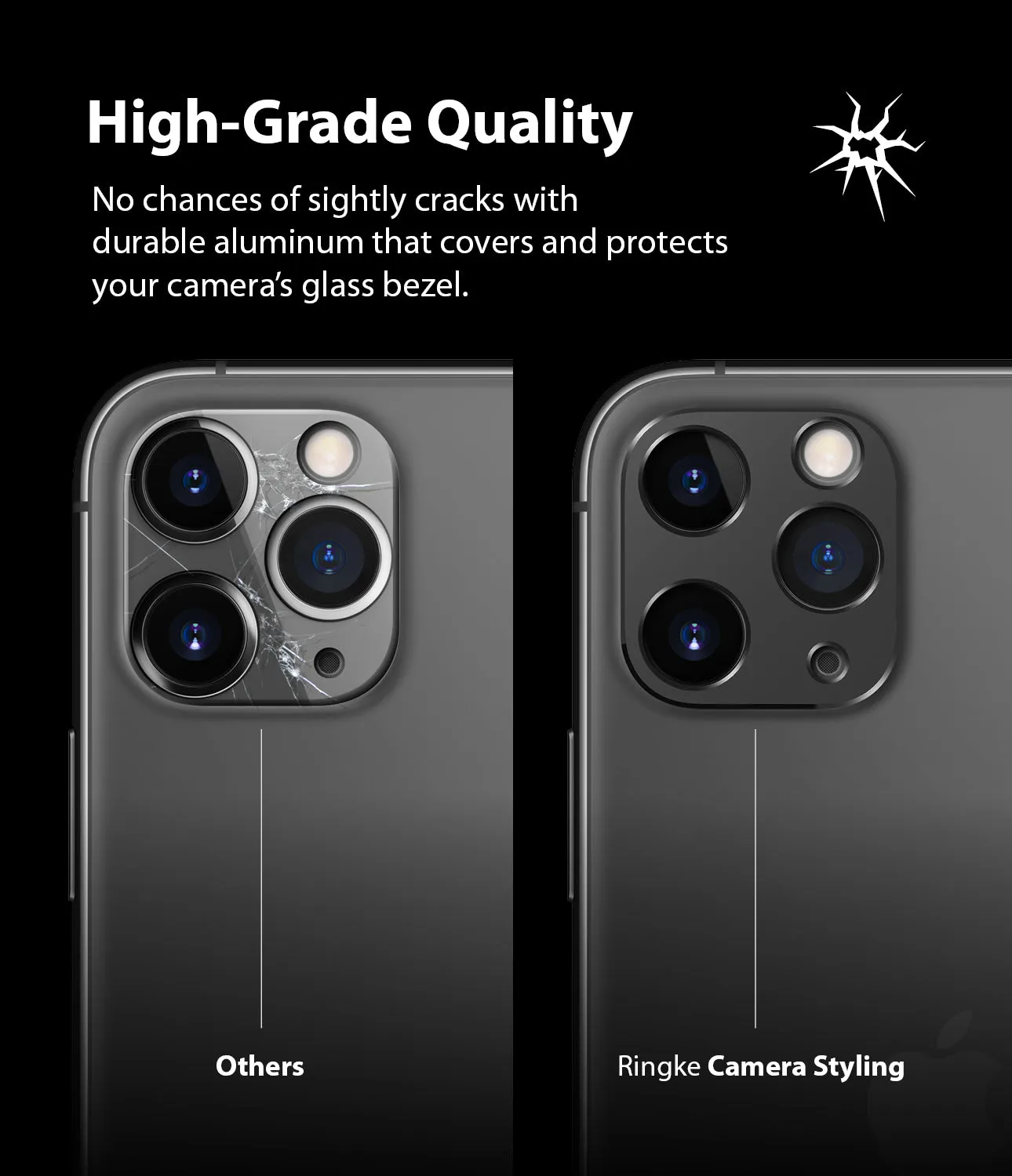 Exclusive iPhone 11 Pro / Pro Max | Camera Styling  Dont Miss Out!
