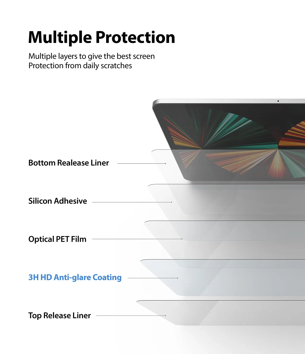 Exclusive Paper Touch Film Soft | iPad  Stylish & Comfortable