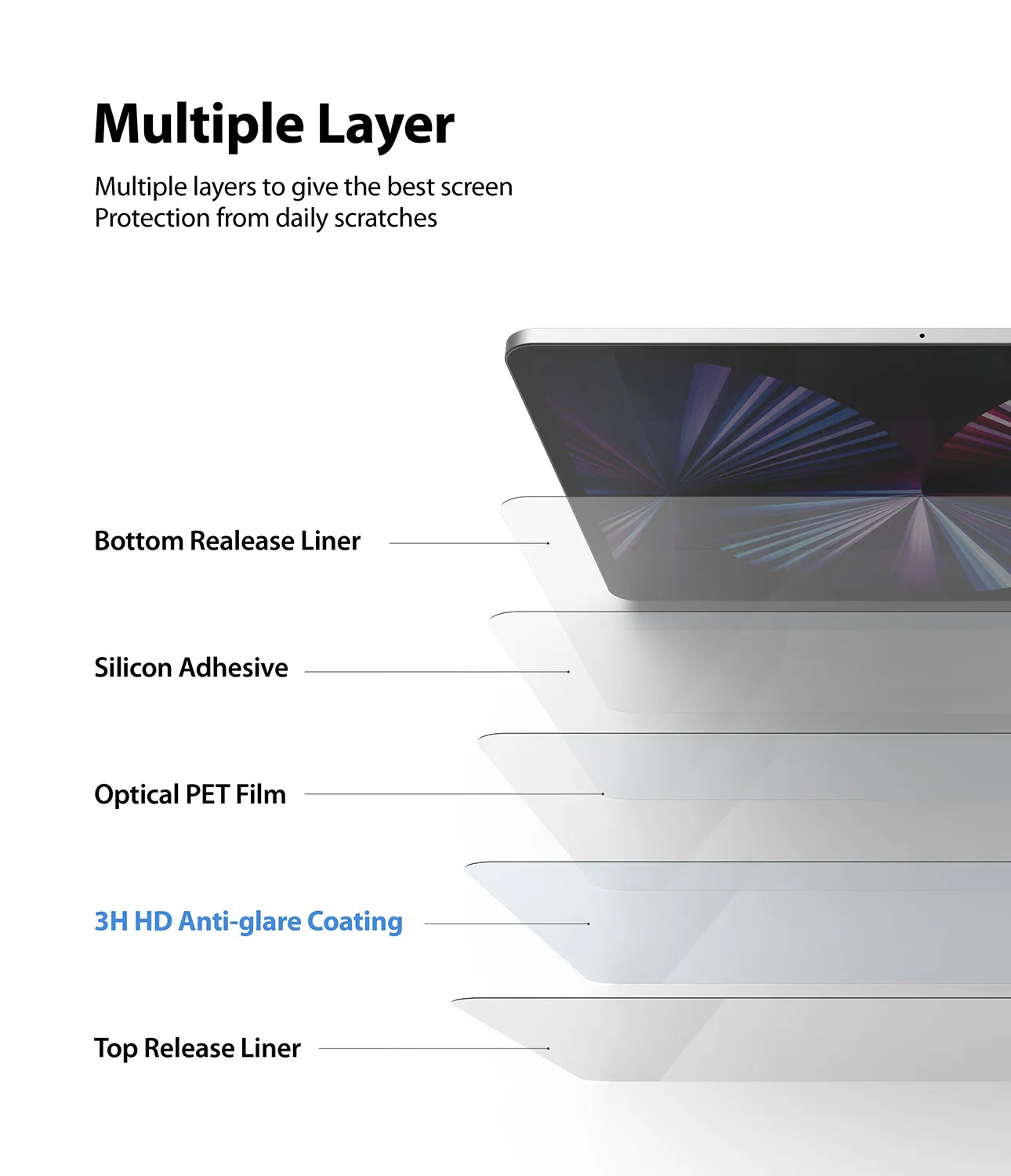 Exclusive Paper Touch Film Soft | iPad  Stylish & Comfortable