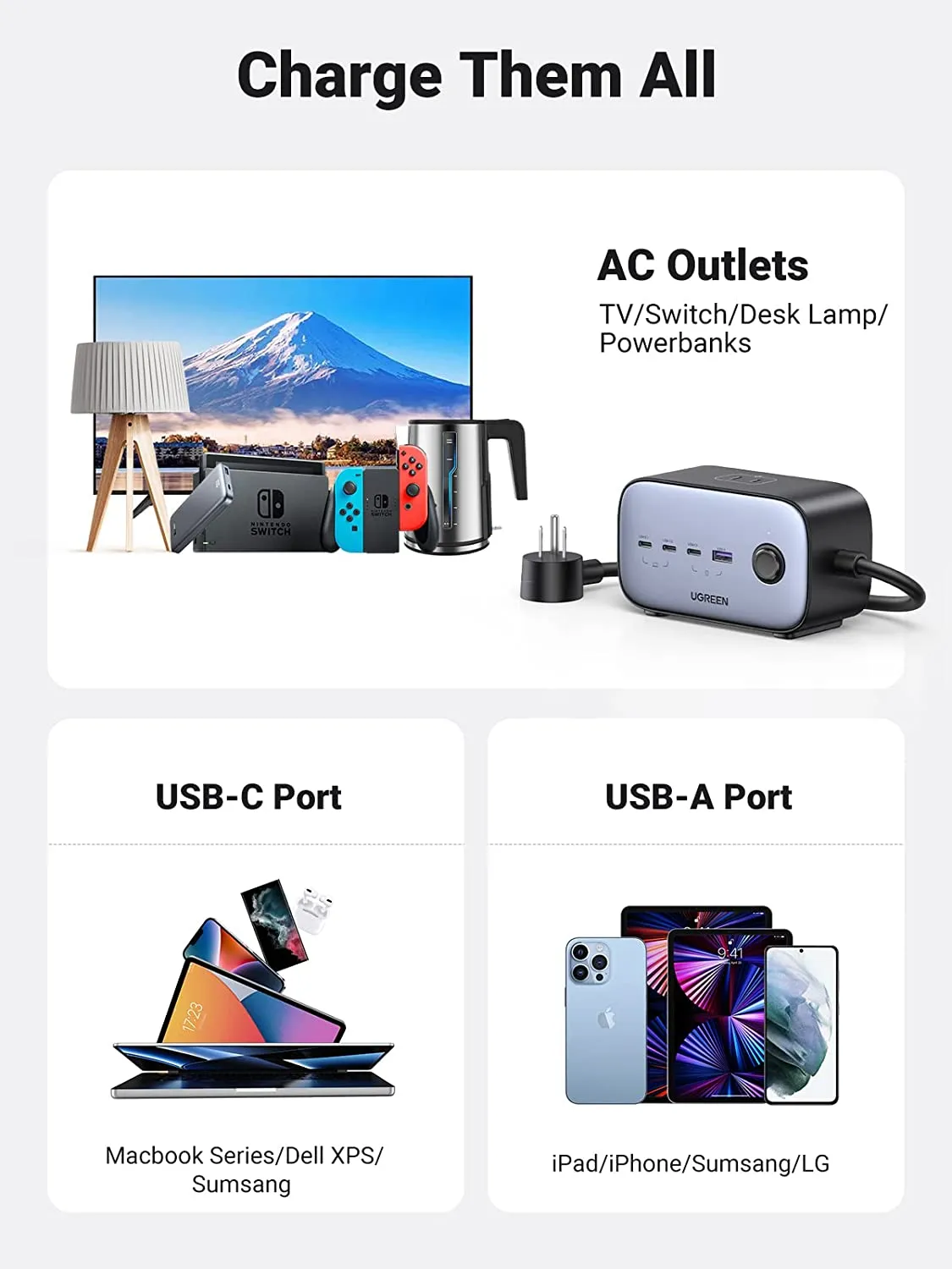 Exclusive UGREEN 100W USB C GaN Charging Station-7 Ports Desktop Charger  Today Only!