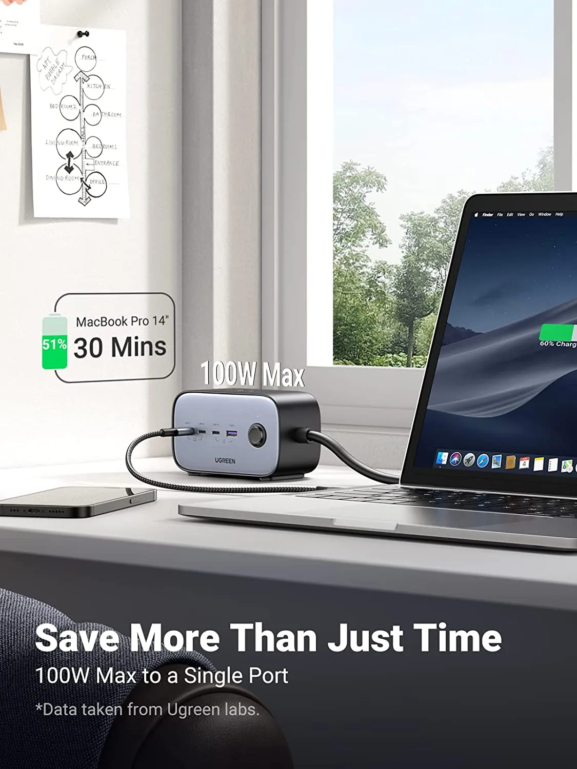 Exclusive UGREEN 100W USB C GaN Charging Station-7 Ports Desktop Charger  Today Only!