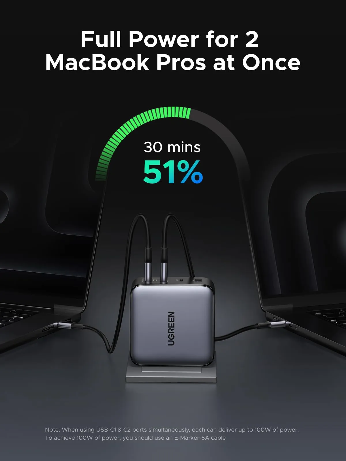 Exclusive UGREEN 200W Dual Laptop Type C Charger  Going Fast!