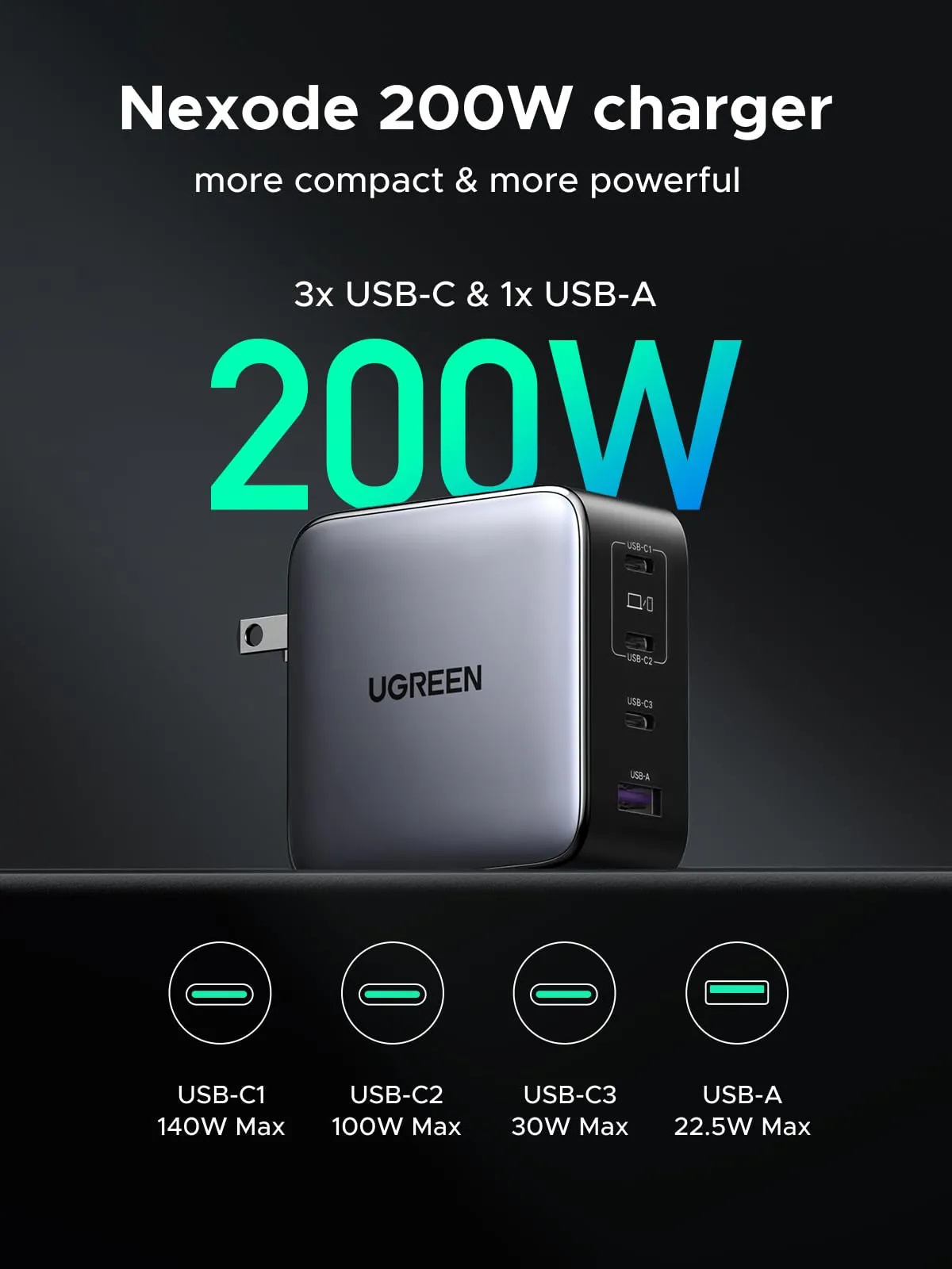 Exclusive UGREEN 200W Dual Laptop Type C Charger  Going Fast!