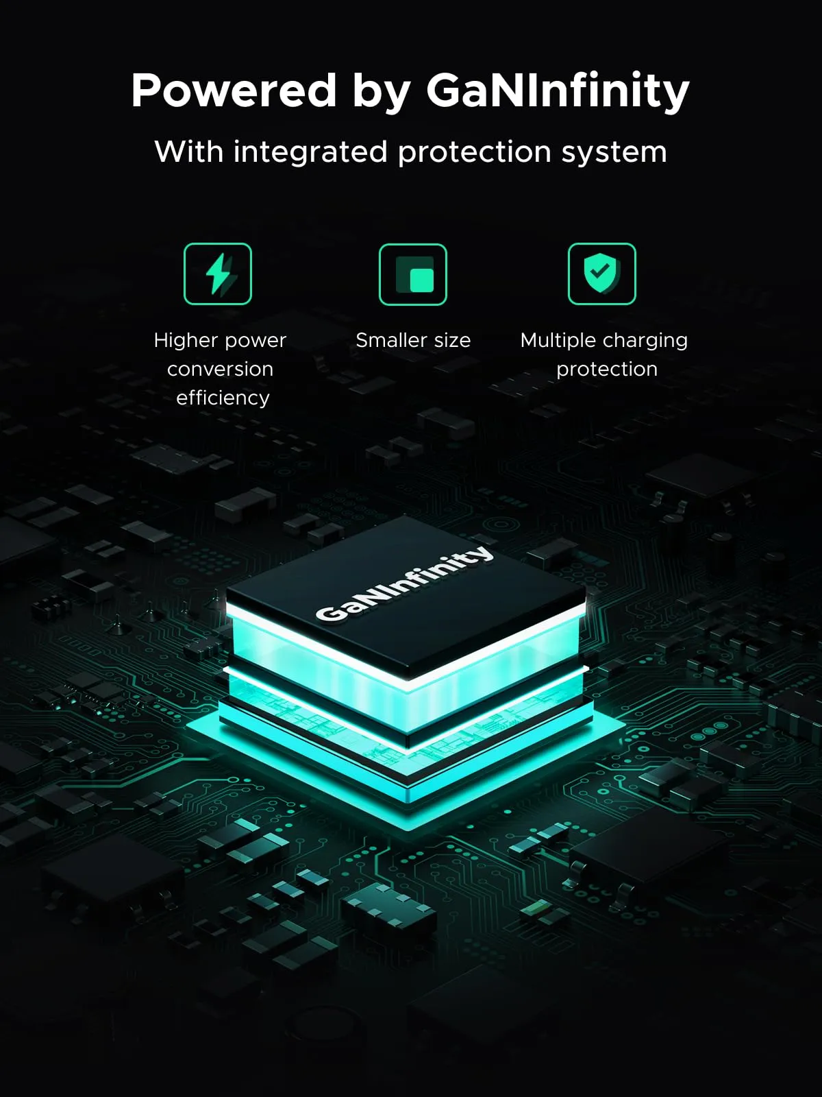 Exclusive UGREEN 200W Dual Laptop Type C Charger  Going Fast!