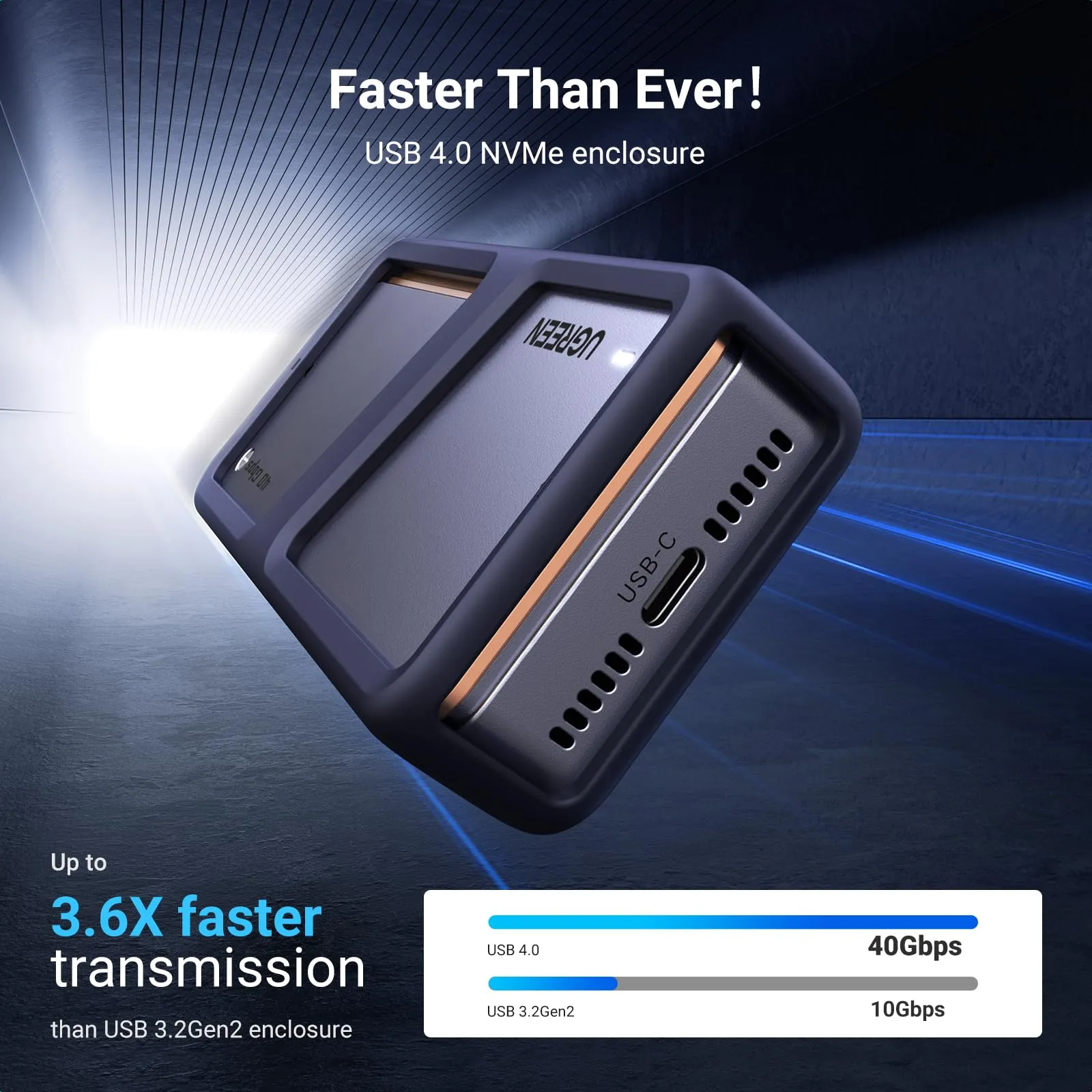 Exclusive UGREEN 40Gpbs Hard Drive Enclosure with Cooling Fan  Limited Availability!