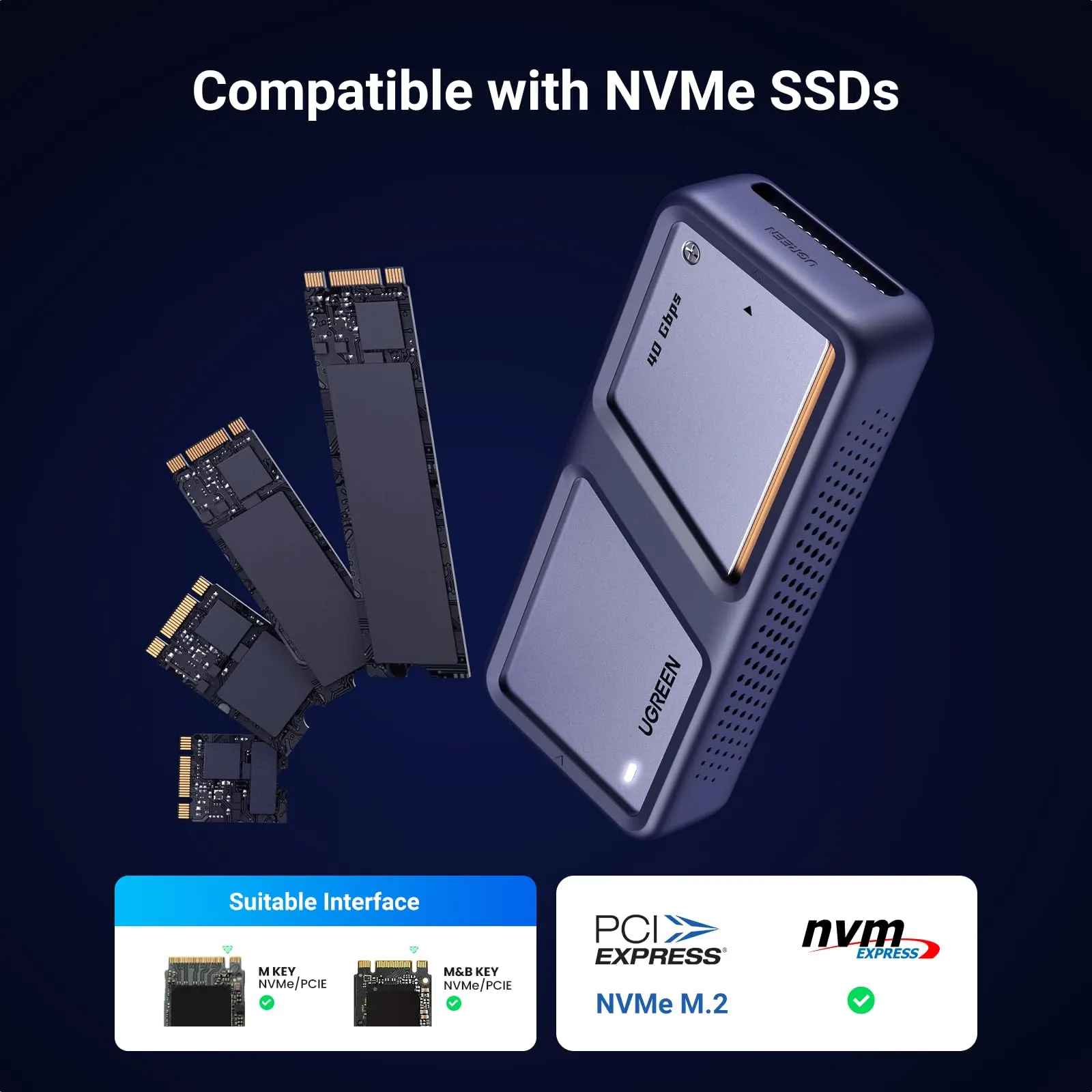 Exclusive UGREEN 40Gpbs Hard Drive Enclosure with Cooling Fan  Limited Availability!