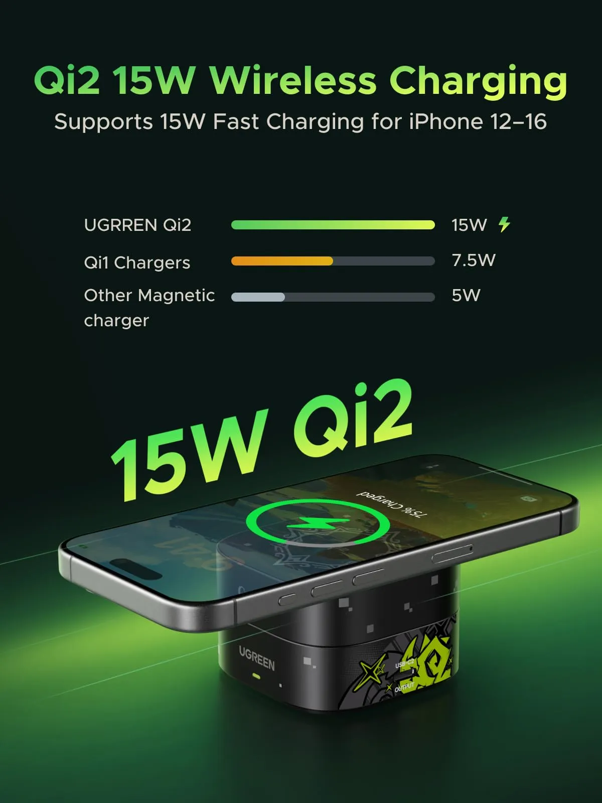 Exclusive UGREEN MagFlow Wireless Charger Genshin Impact Edition  Going Fast!