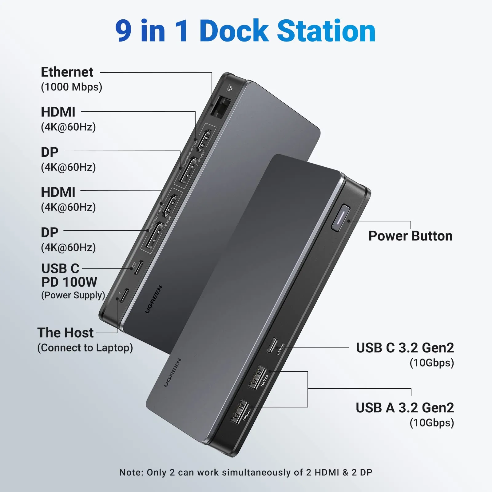 Exclusive UGREEN Revodok Pro 209 9-in-1 4k HDMI Universal Docking Station  Ends Soon!