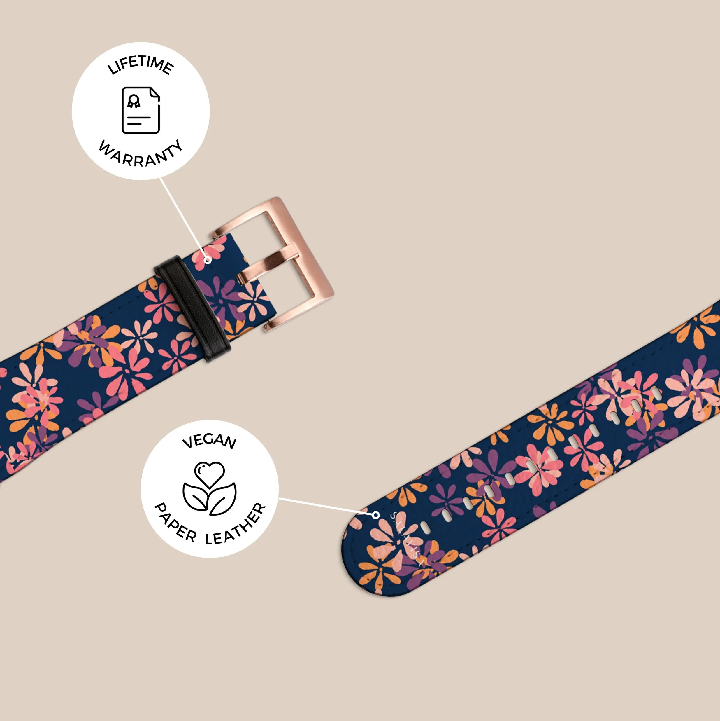 Final Few Ditsy Spring Galaxy Watch Band  Limited Availability!