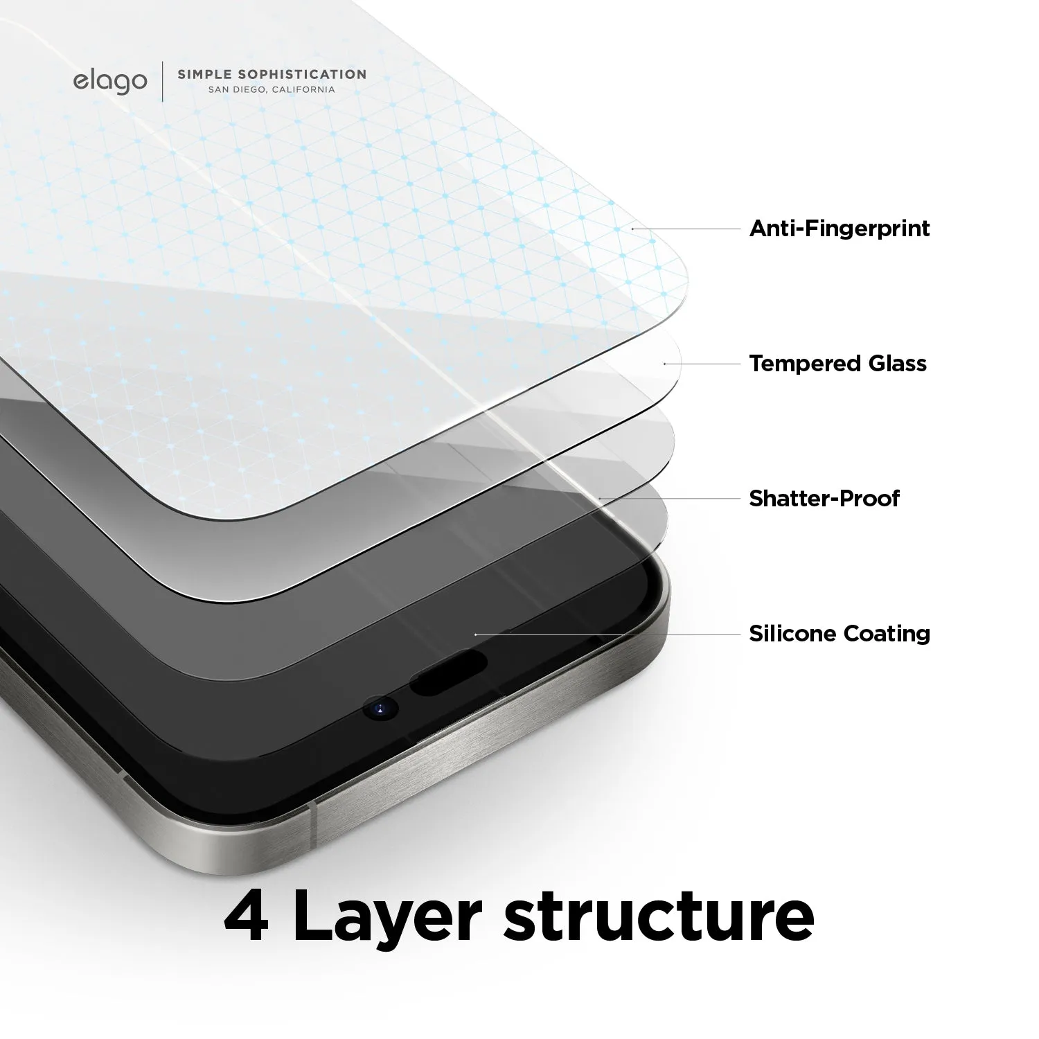 Final Few elago Tempered Glass   Screen Protector for iPhone 15 Pro Max  Limited Stock!