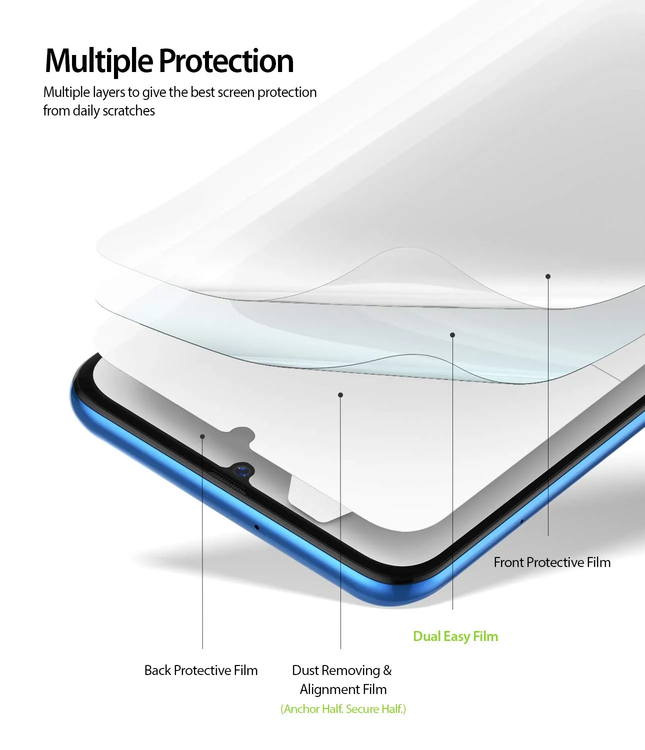 Final Few Galaxy A20 Screen Protector | Dual Easy Film  Limited Stock!