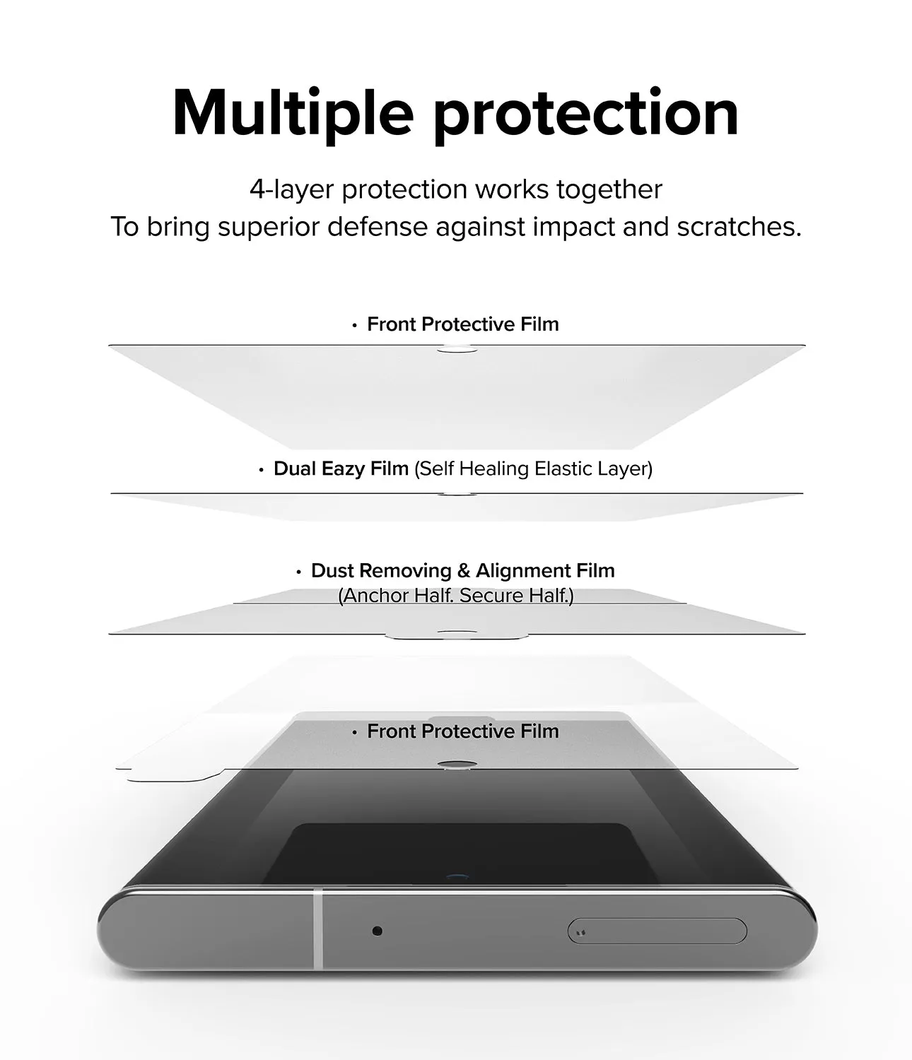 Final Few Galaxy S22 Ultra Screen Protector | Dual Easy Film  Limited Stock!