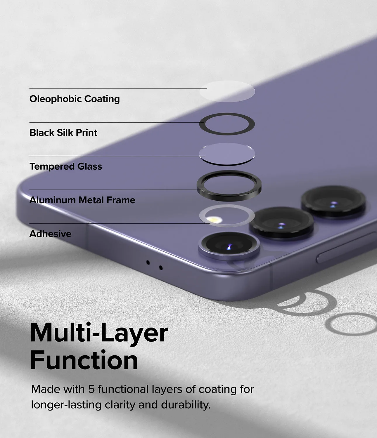 Final Few Galaxy S24 Lens Protector | Camera Lens Frame Glass  Limited Stock!