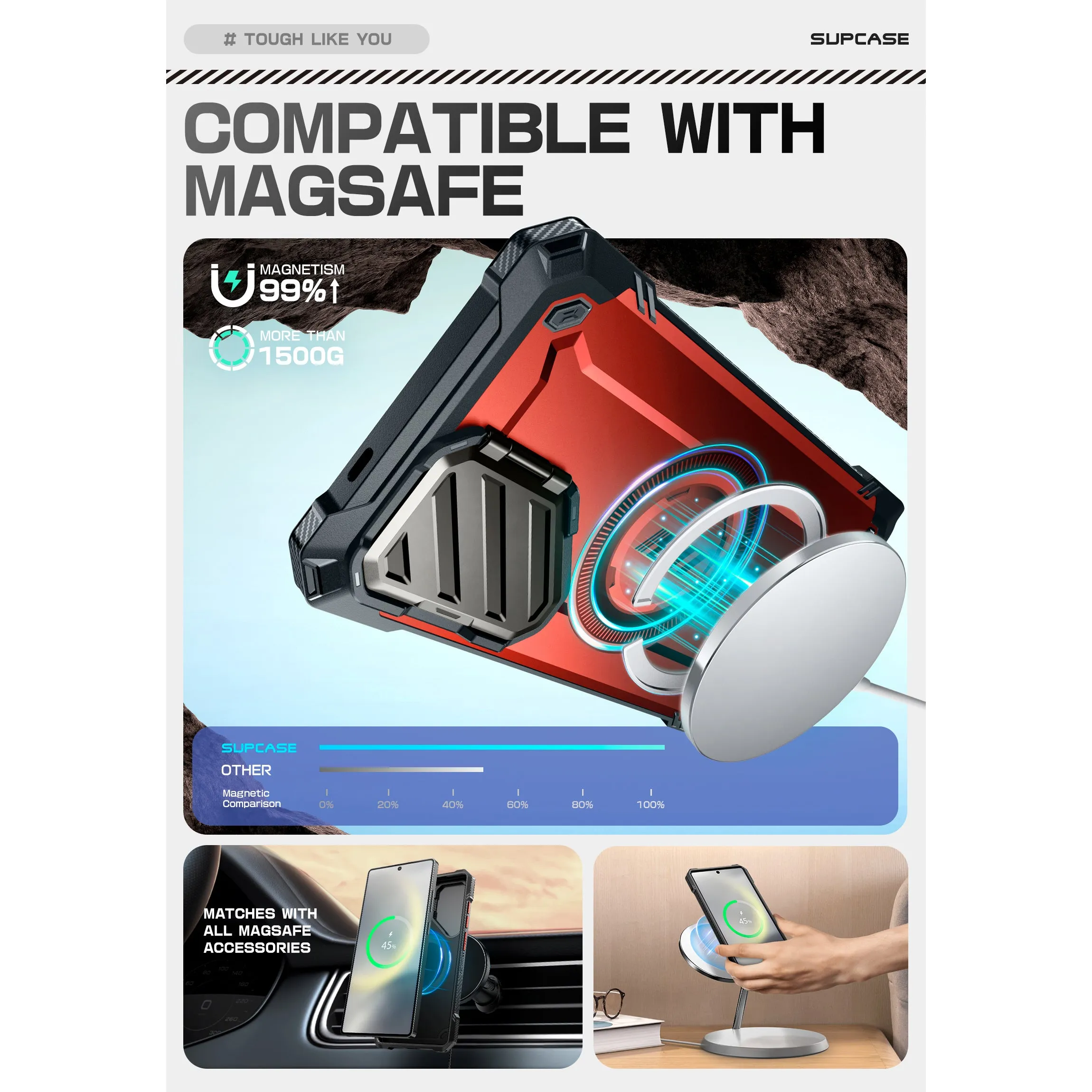 Final Few Galaxy S25 Ultra Unicorn Beetle MAG XT Bumper Case -Metallic Red  Limited Stock!