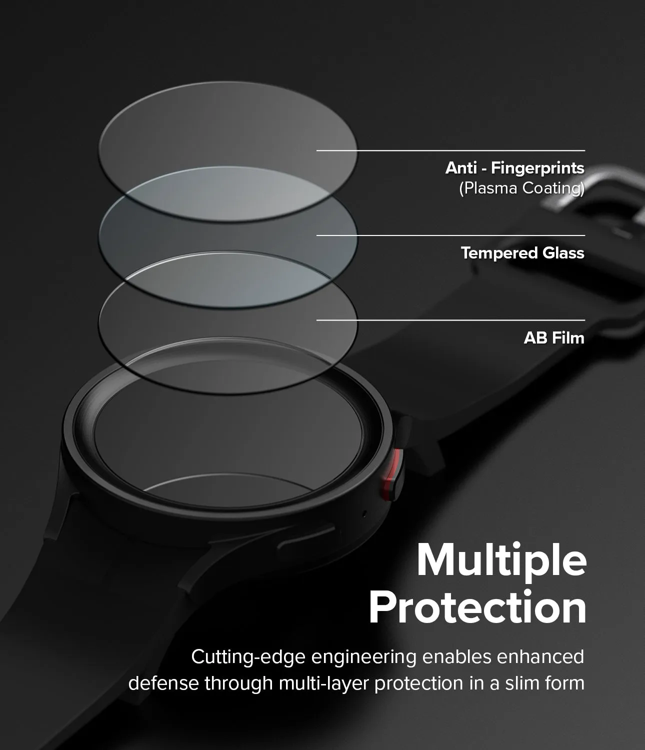 Final Few Galaxy Watch 5 Pro 45mm Screen Protector | Glass - R7  Almost Sold Out!