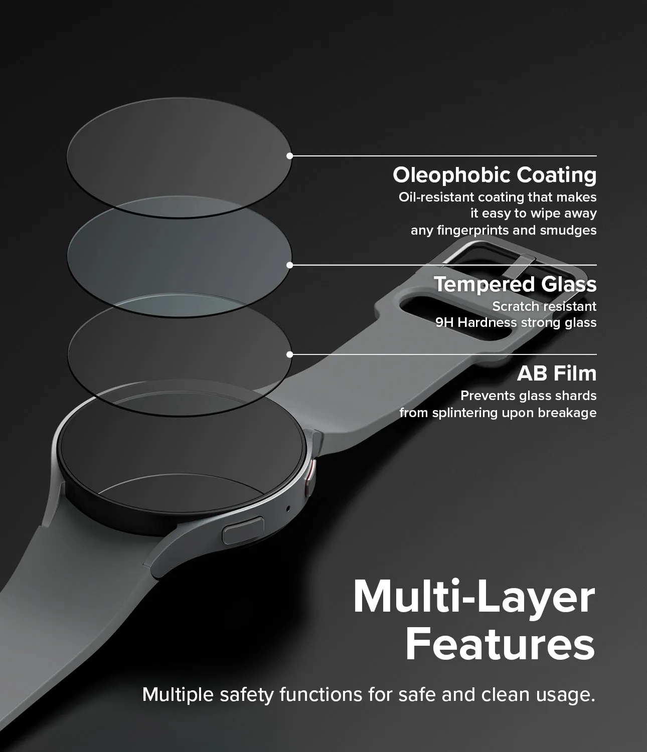 Final Few Galaxy Watch 6 40mm Screen Protector | Glass - R8  Limited Availability!