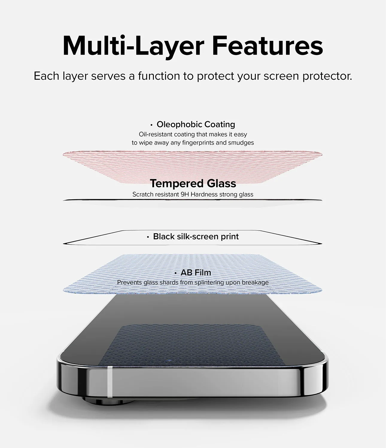 Final Few iPhone 14 Pro Screen Protector | Full Cover Glass  Stylish & Comfortable