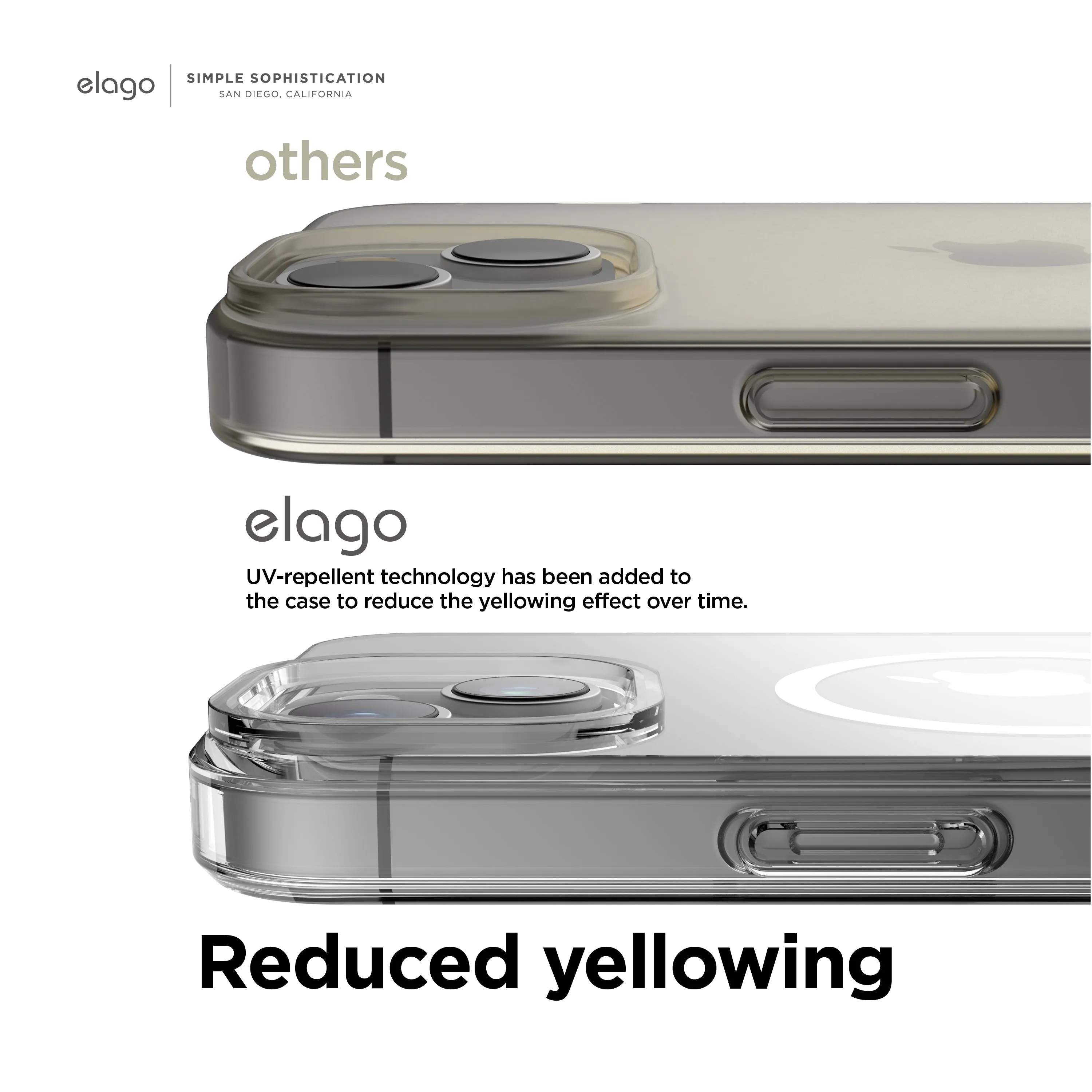 Final Few MagSafe Clear Case  Last Chance!