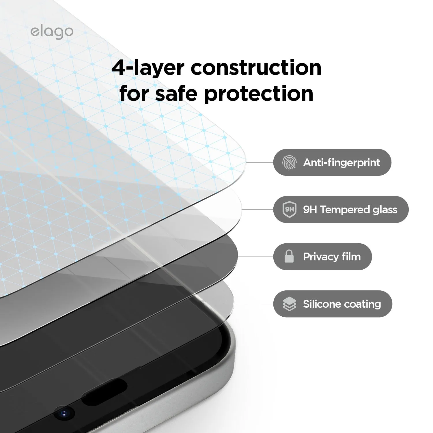 Final Few Privacy Glass  Screen Protector [1 or 2Pcs]  Almost Gone!