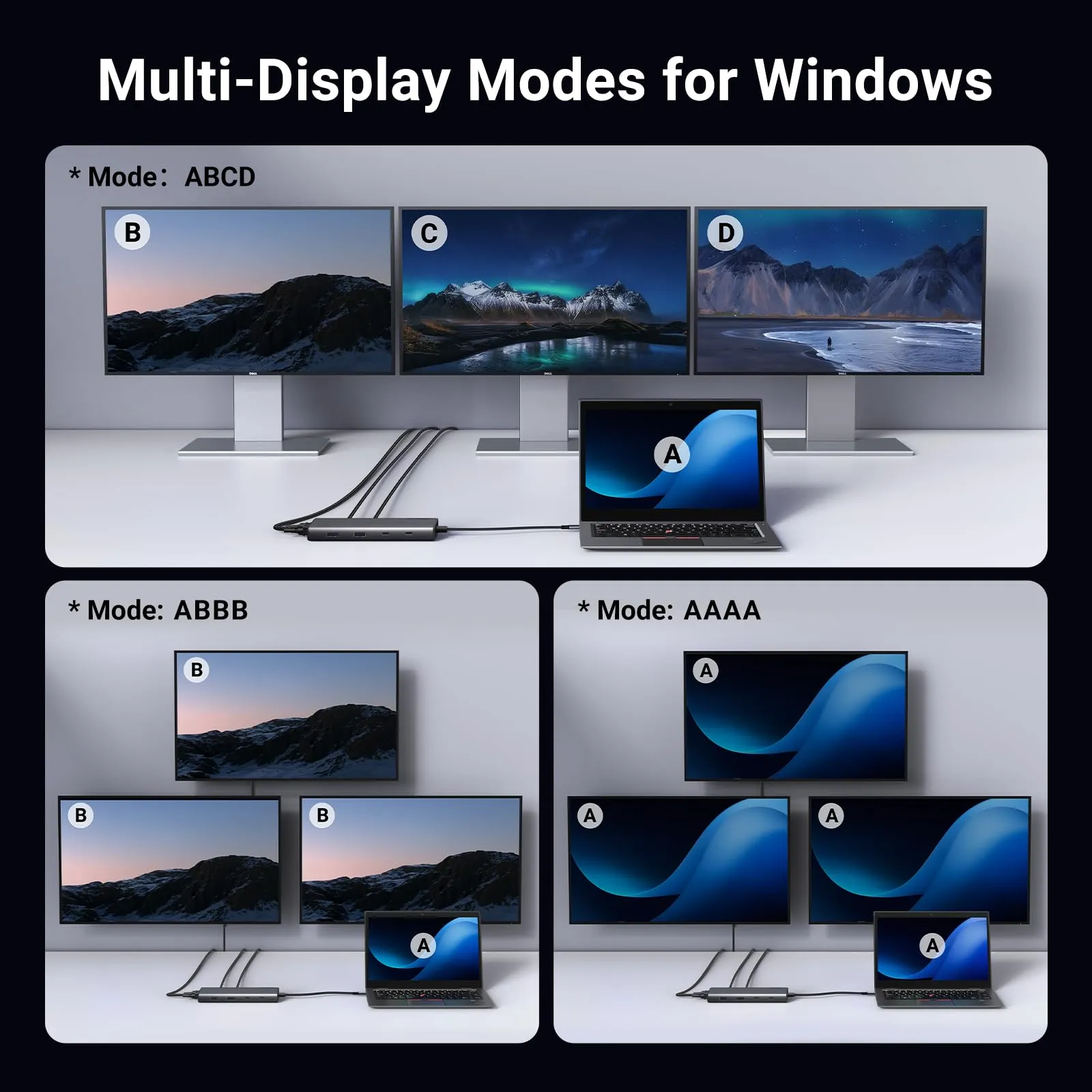 Final Few UGREEN 8 in 1 USB C 4K Docking Station Dual Monitor  Last Few Pieces!