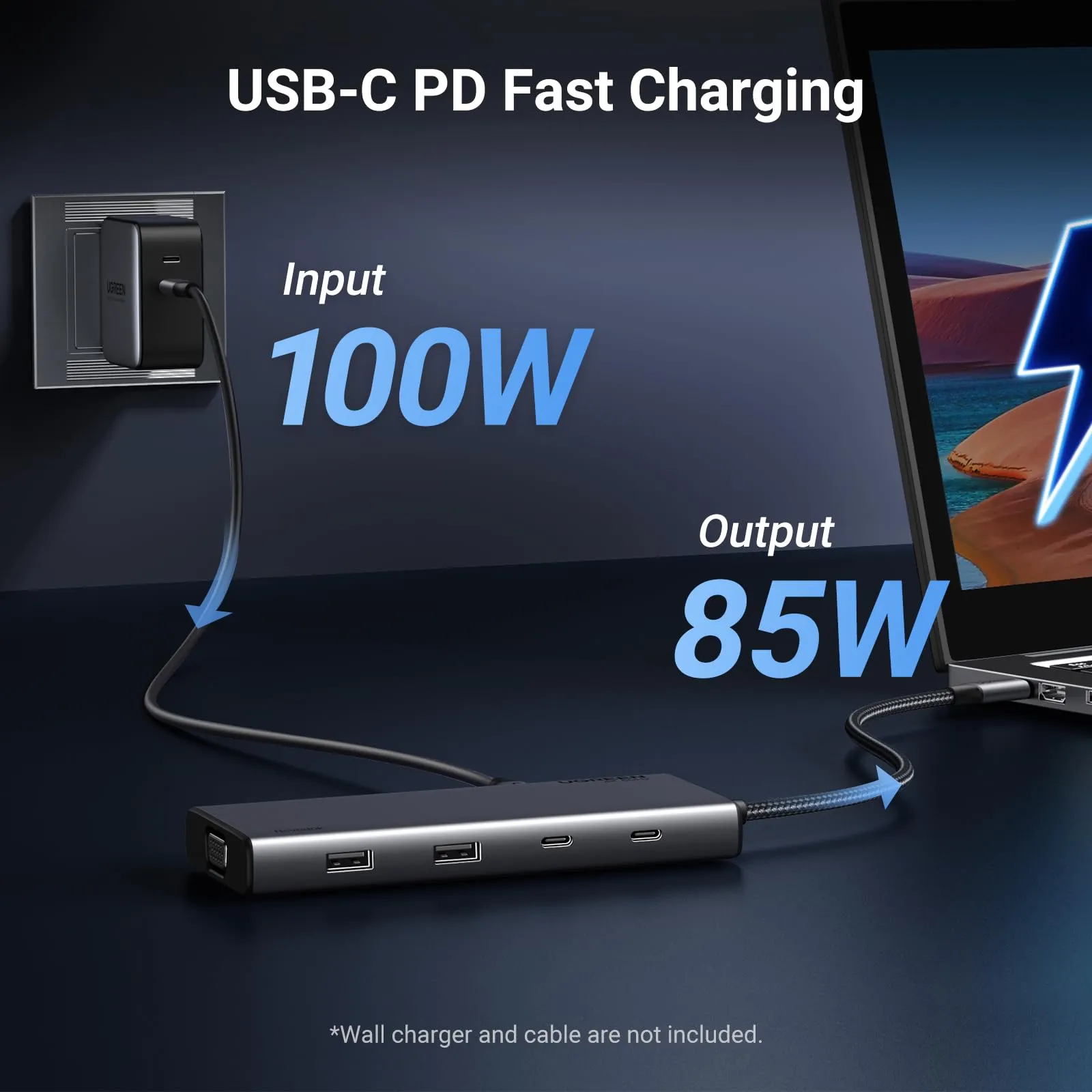 Final Few UGREEN 8 in 1 USB C 4K Docking Station Dual Monitor  Last Few Pieces!