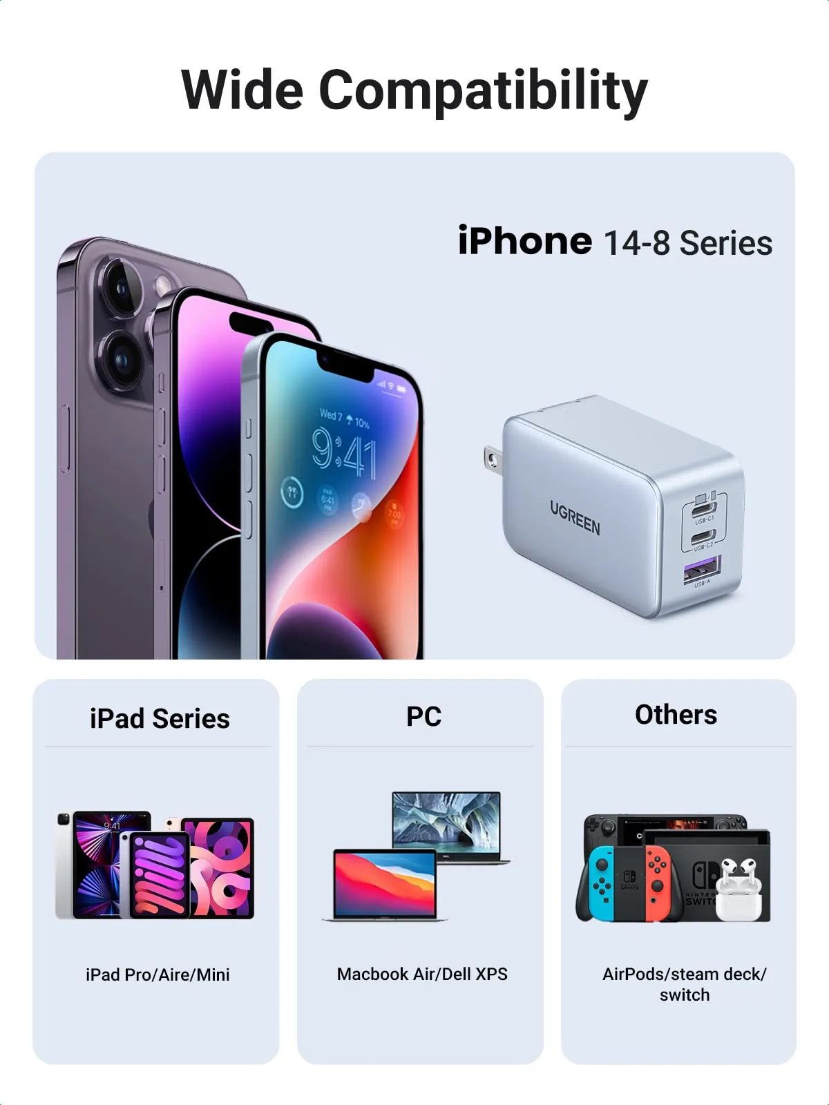 Final Few UGREEN Nexode 65W USB C GaN Charger-3 Ports Wall Charger Bundle  Ends Soon!