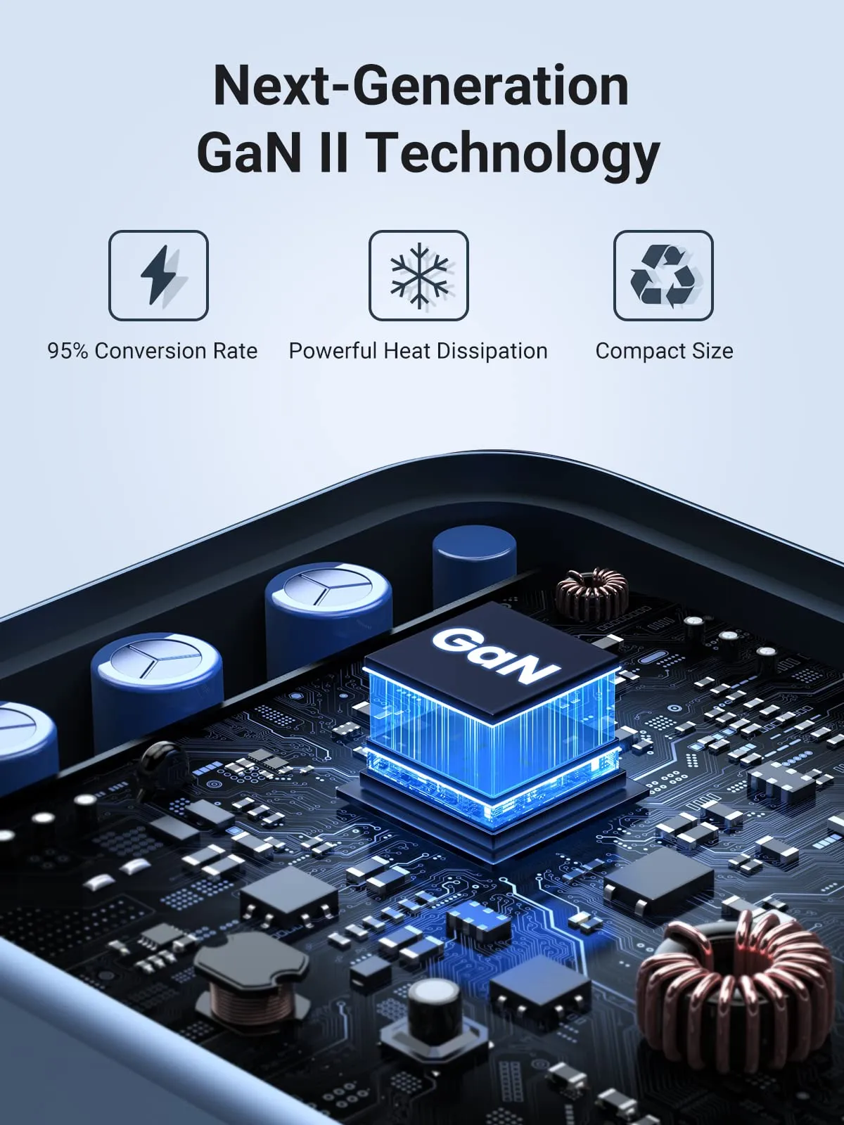 Final Few UGREEN Nexode 65W USB C GaN Charger-3 Ports Wall Charger Bundle  Ends Soon!