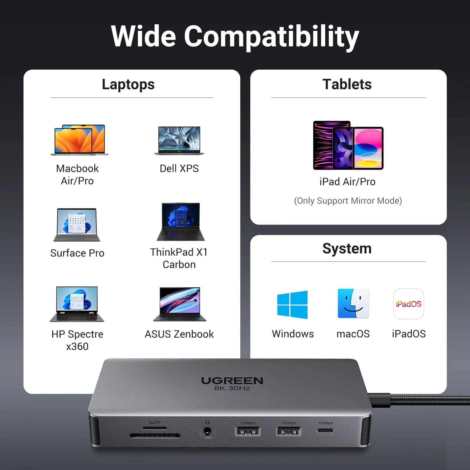 Final Few UGREEN Revodok Pro 211 11 in 1 USB C Hub  Ends Soon!