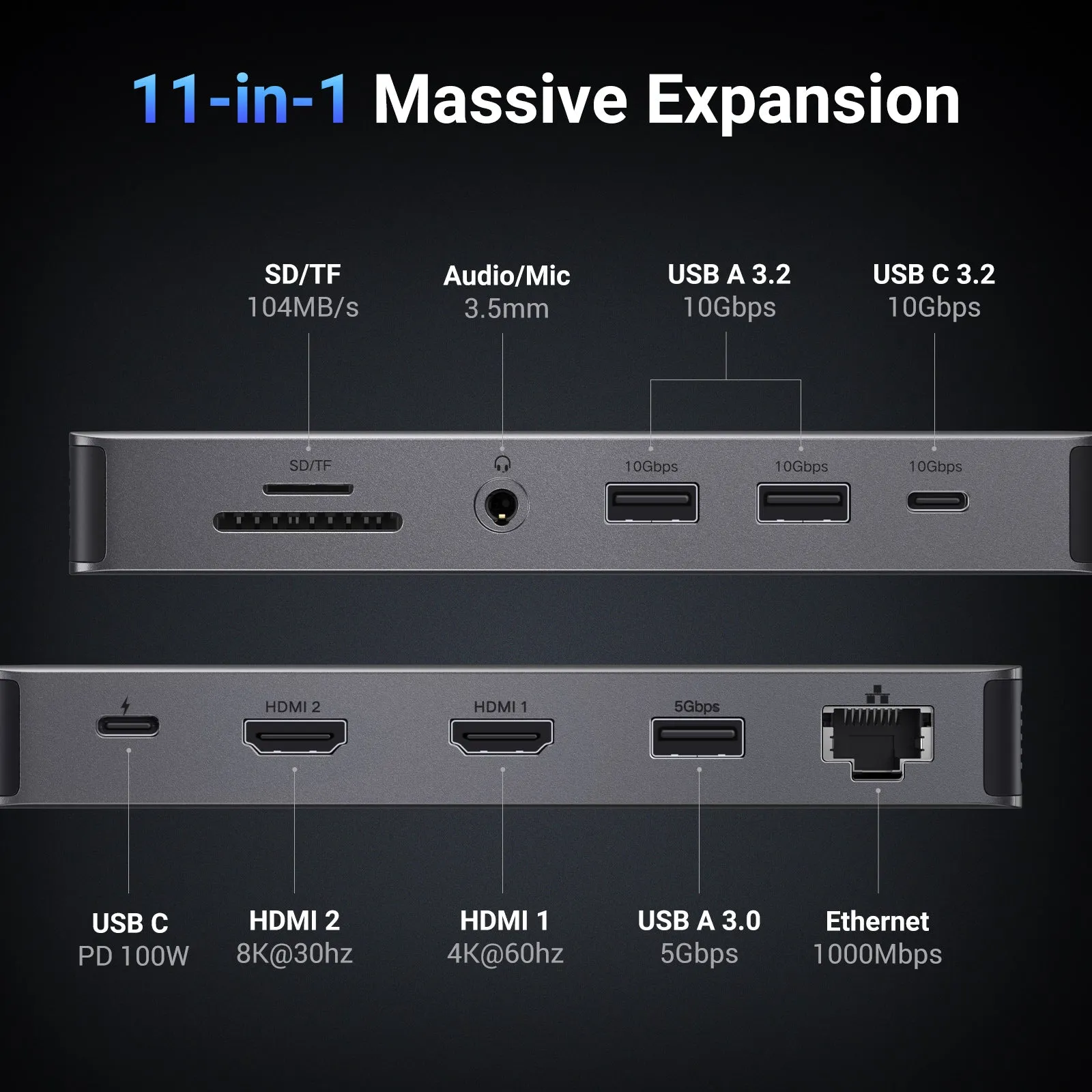 Final Few UGREEN Revodok Pro 211 11 in 1 USB C Hub  Ends Soon!