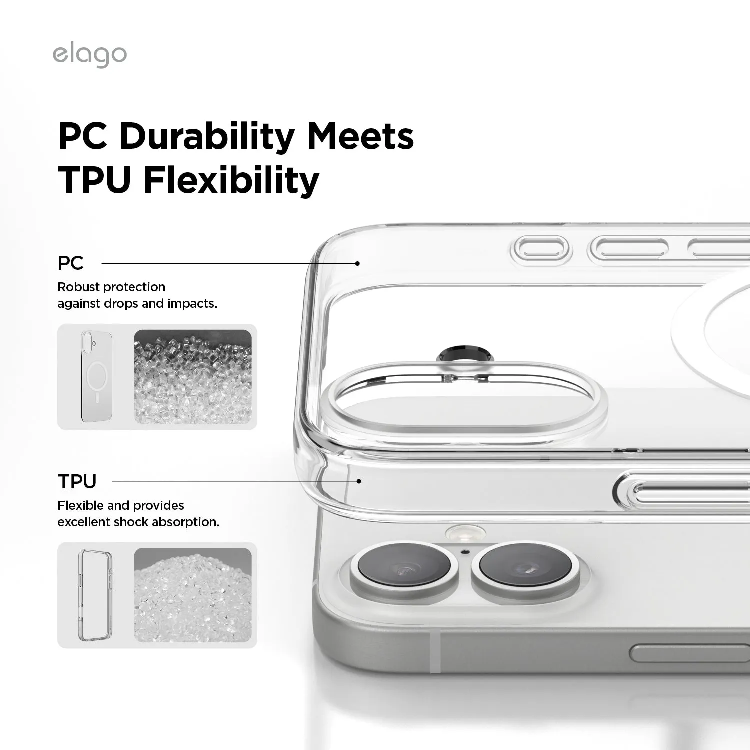 Flash Sale! AMP Monthly elago MagSafe Hybrid Clear Case  Today Only!