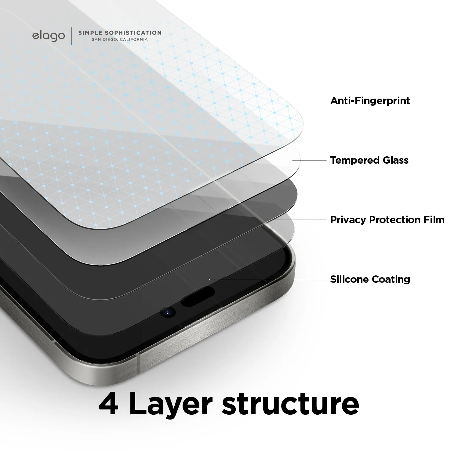 Flash Sale! elago Privacy Glass and Screen Protector for iPhone 15 Pro Max  Limited Availability!