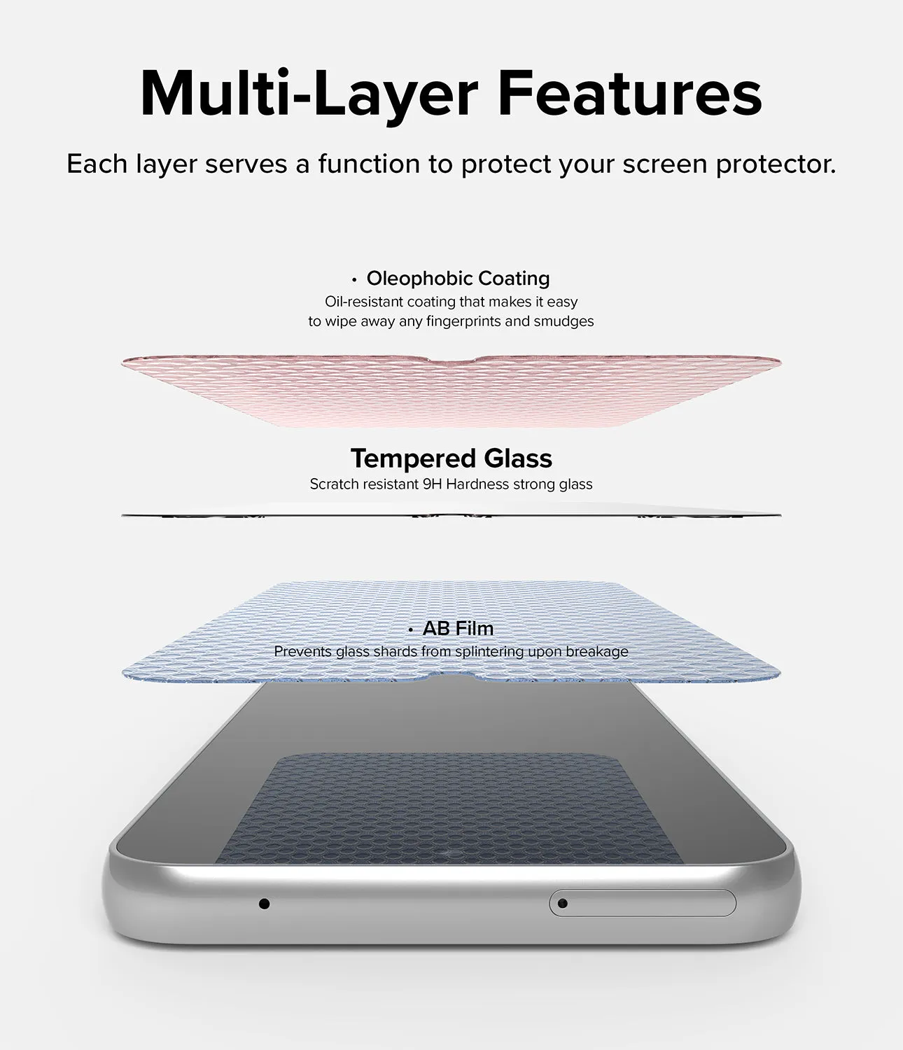 Flash Sale! Galaxy A34 5G Screen Protector | Full Cover Glass  Dont Miss Out!