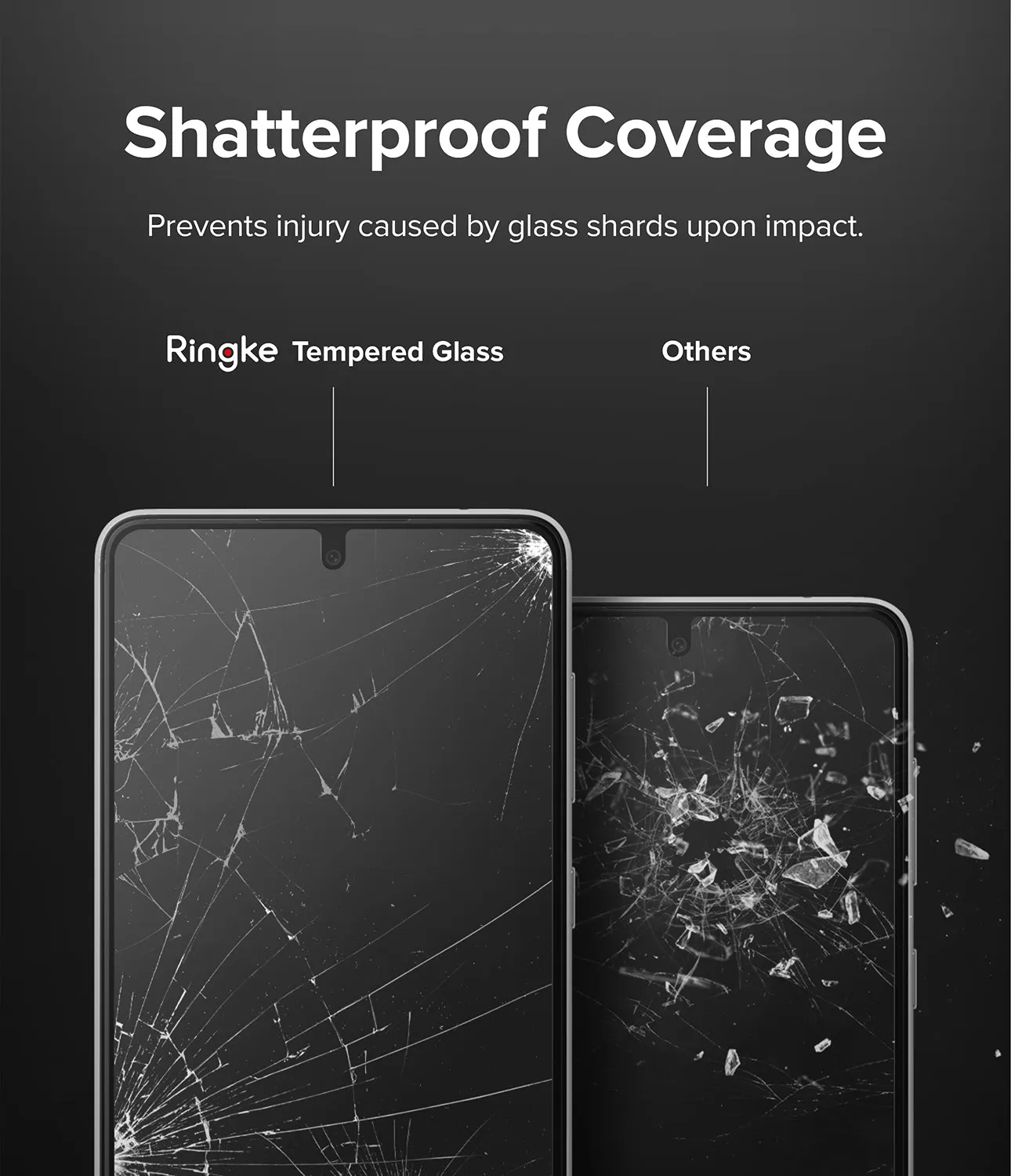 Flash Sale! Galaxy A73 5G Screen Protector | Invisible Defender  Last Few Pieces!