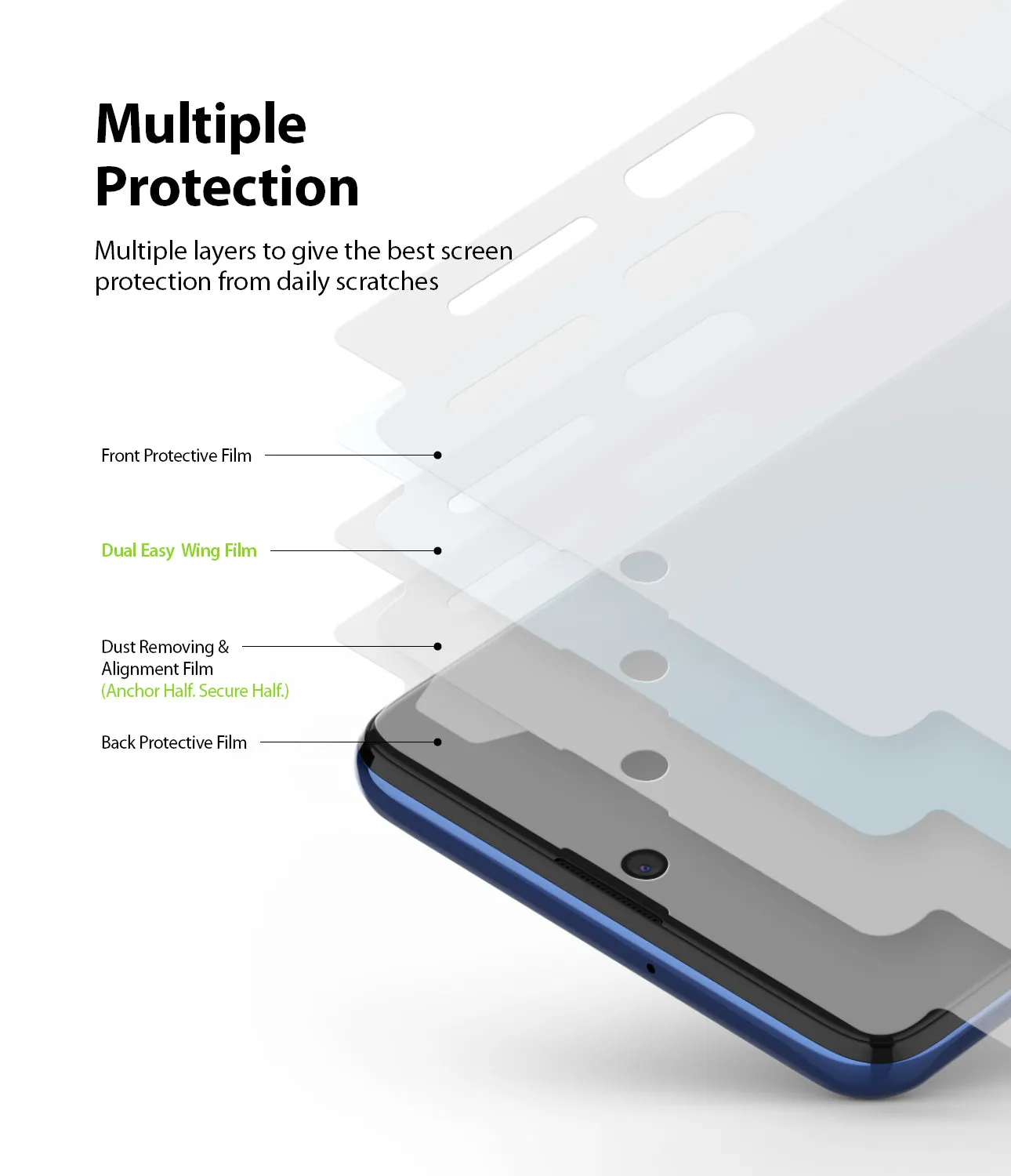 Flash Sale Galaxy M51 Screen Protector | Dual Easy Film  Last Few Pieces!