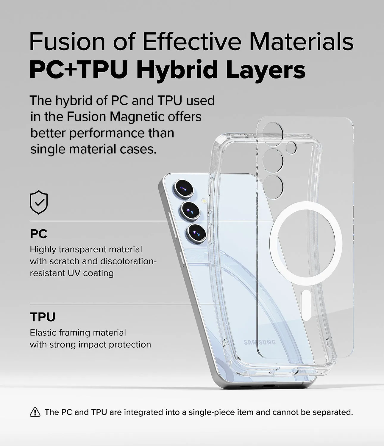 Flash Sale! Galaxy S24 FE Case | Fusion Magnetic  Last Chance!