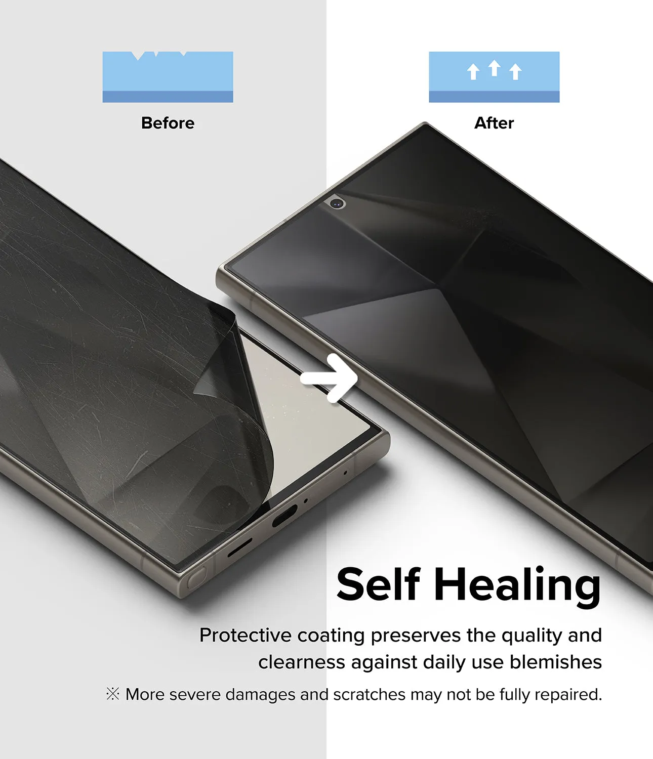 Flash Sale Galaxy S24 Ultra Screen Protector | Privacy Dual Easy Film  Limited Stock!