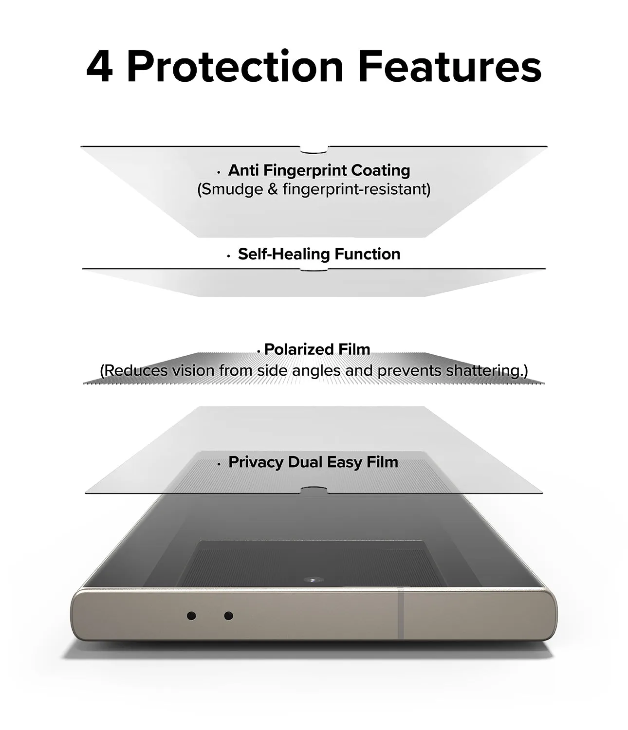 Flash Sale Galaxy S24 Ultra Screen Protector | Privacy Dual Easy Film  Limited Stock!