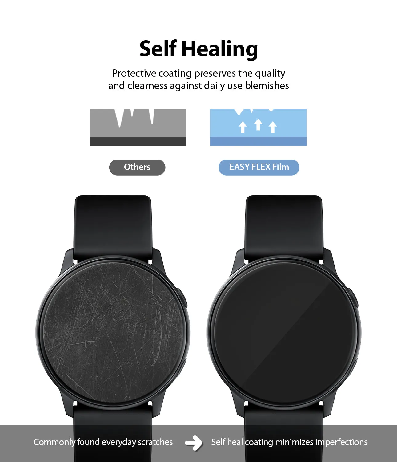 Flash Sale Galaxy Watch Active | Easy Flex  Dont Miss Out!