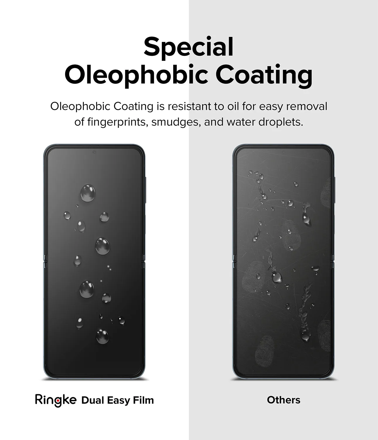 Flash Sale Galaxy Z Flip 4 Screen Protector | Dual Easy Film  Stylish & Comfortable