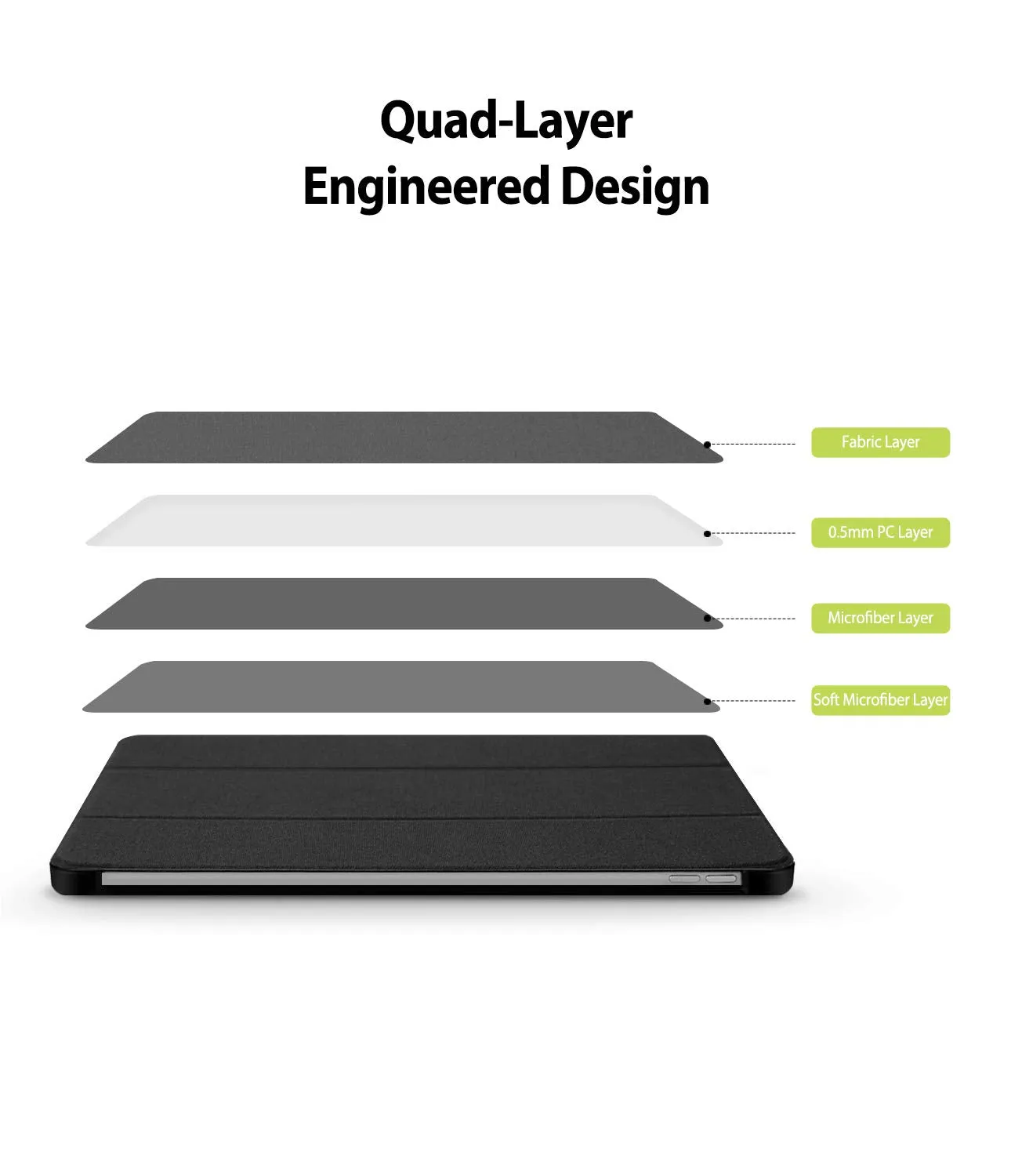 Flash Sale iPad Pro Case | Smart Cover Apple Pencil Stand  Limited Availability!