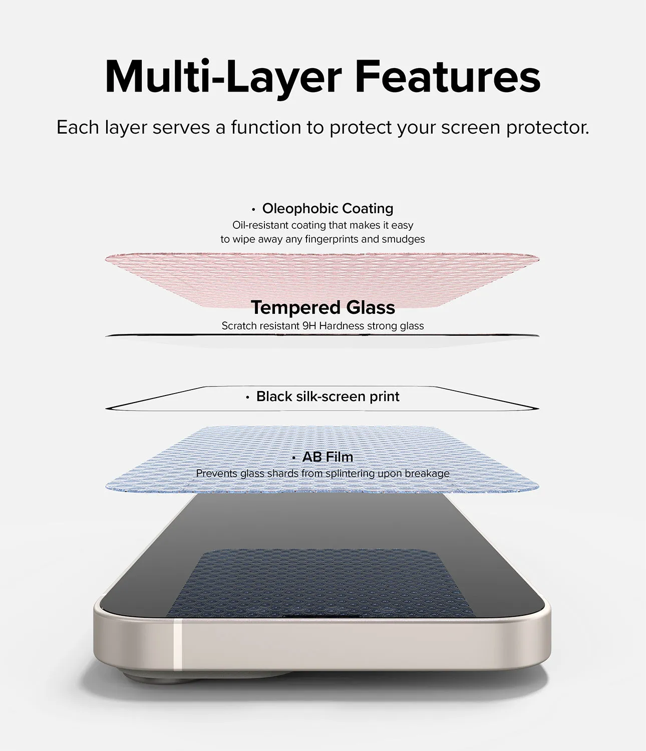 Flash Sale iPhone 14 Plus / 13 Pro Max Screen Protector | Full Cover Glass  Stylish & Comfortable