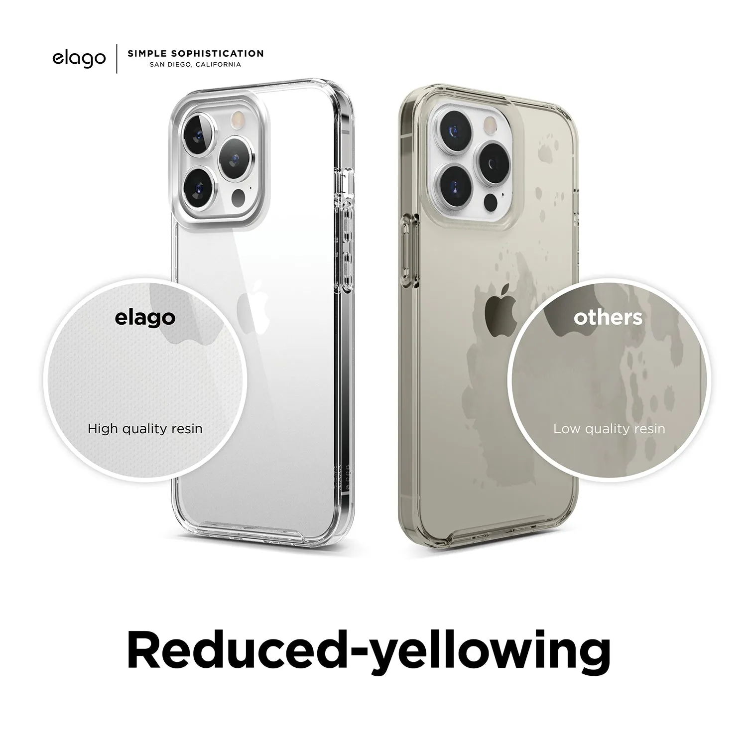 Flash Sale! October Monthly elago case for iPhone 13 Pro  Today Only!