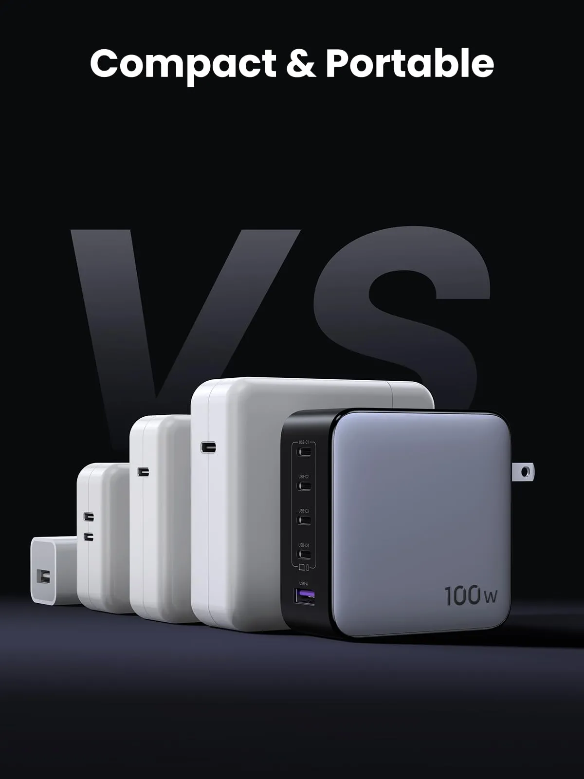 Flash Sale! UGREEN 100W USB C GaN Charger Block  Limited Availability!