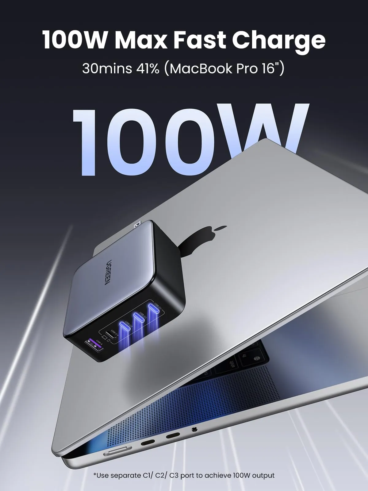 Flash Sale! UGREEN 100W USB C GaN Charger Block  Limited Availability!