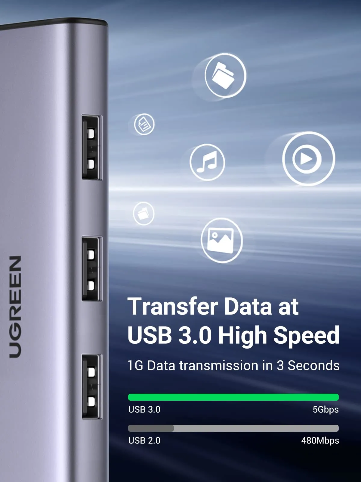 Flash Sale UGREEN 4 in 1 USB C Hub  Almost Sold Out!