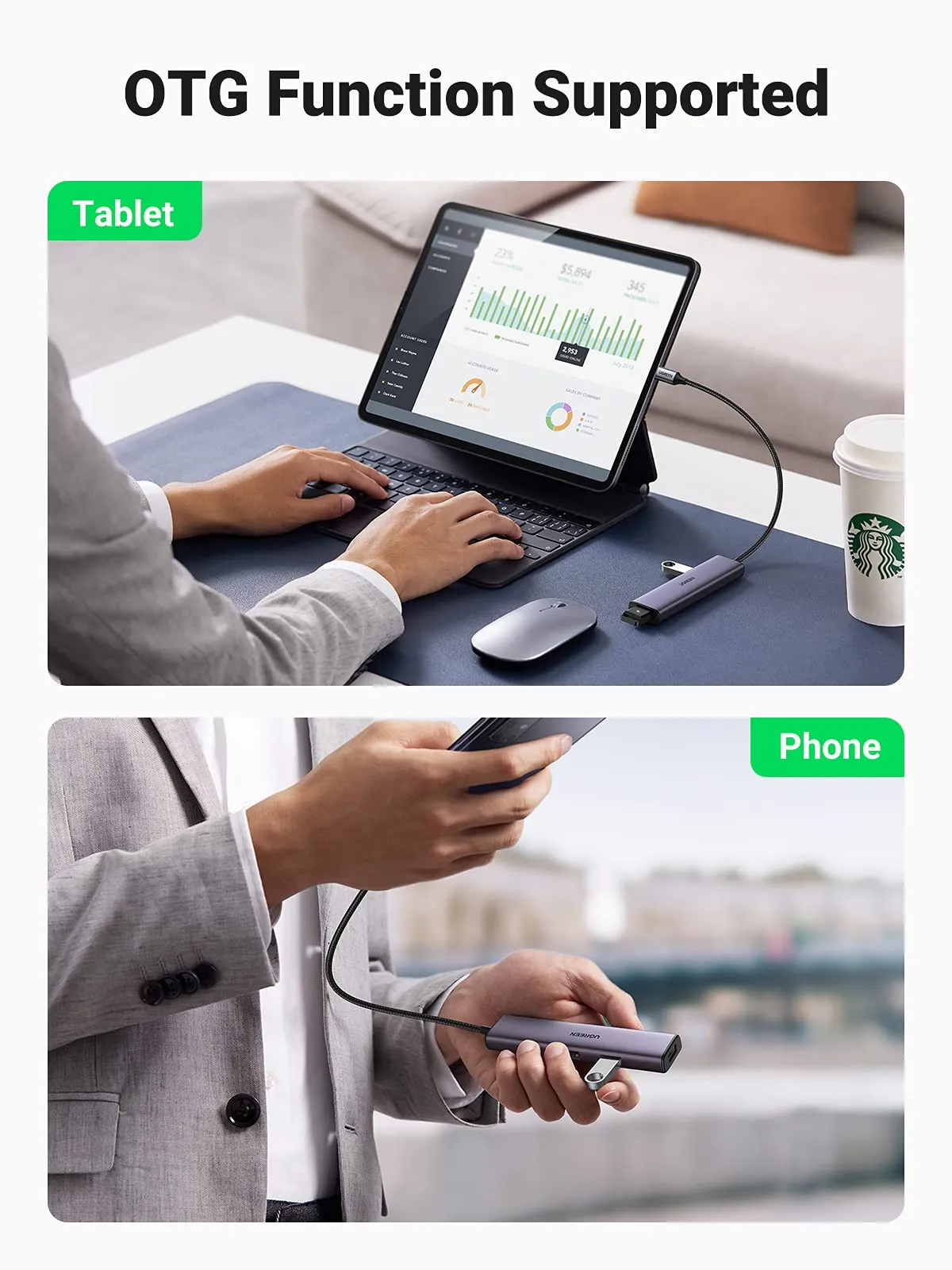 Flash Sale UGREEN 4 in 1 USB C Hub  Almost Sold Out!
