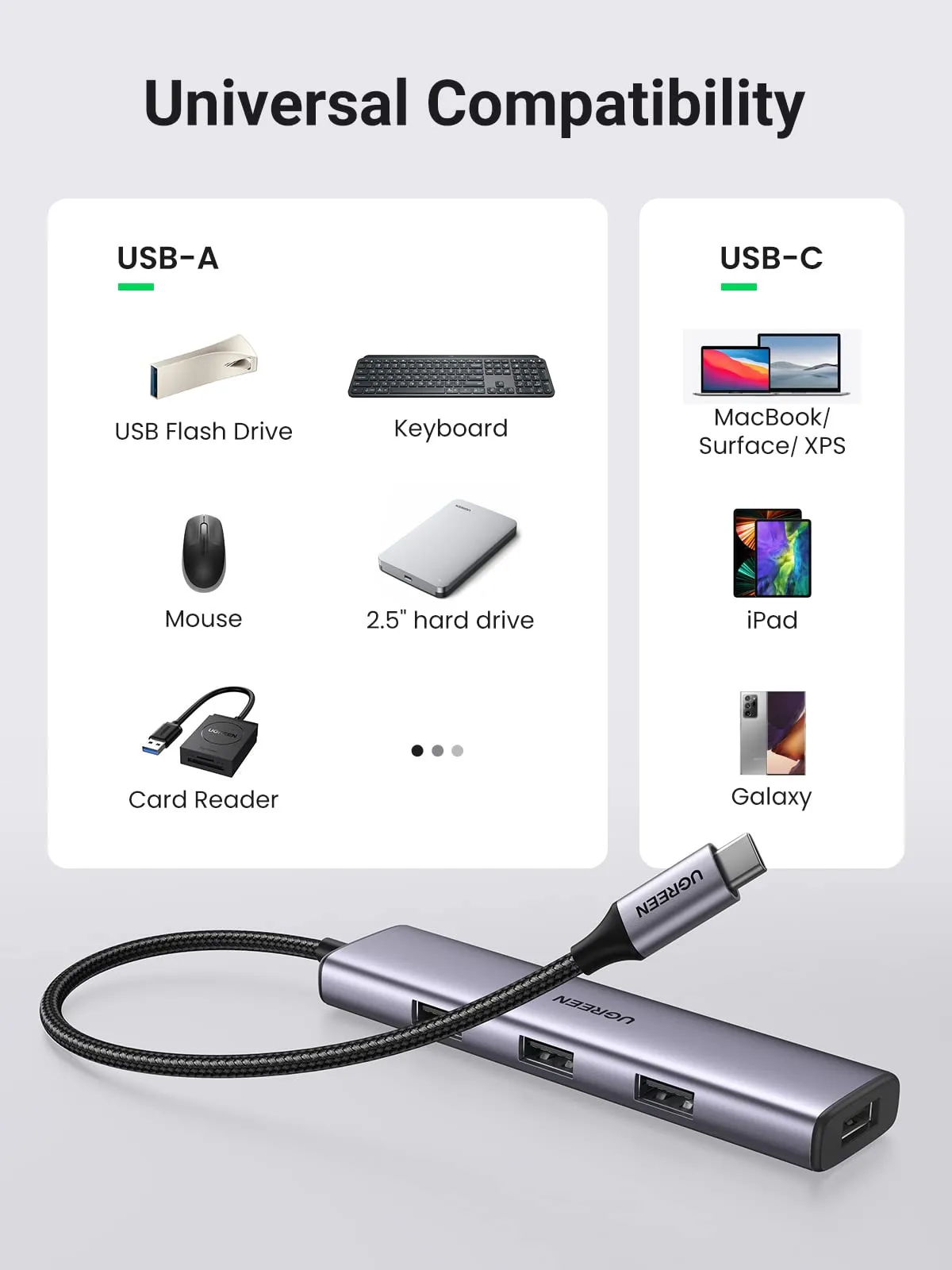 Flash Sale UGREEN 4 in 1 USB C Hub  Almost Sold Out!