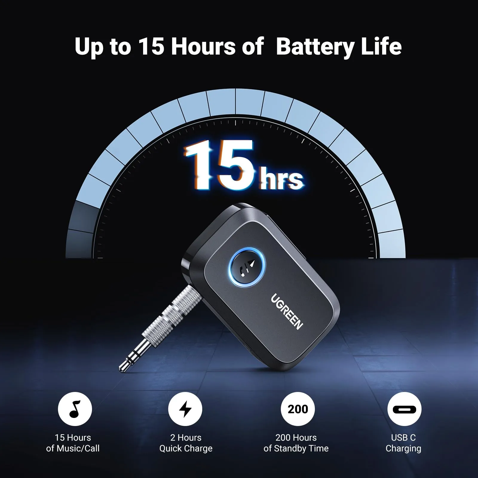 Flash Sale! UGREEN 5.4 Aux Bluetooth Adapter for Car  Almost Gone!