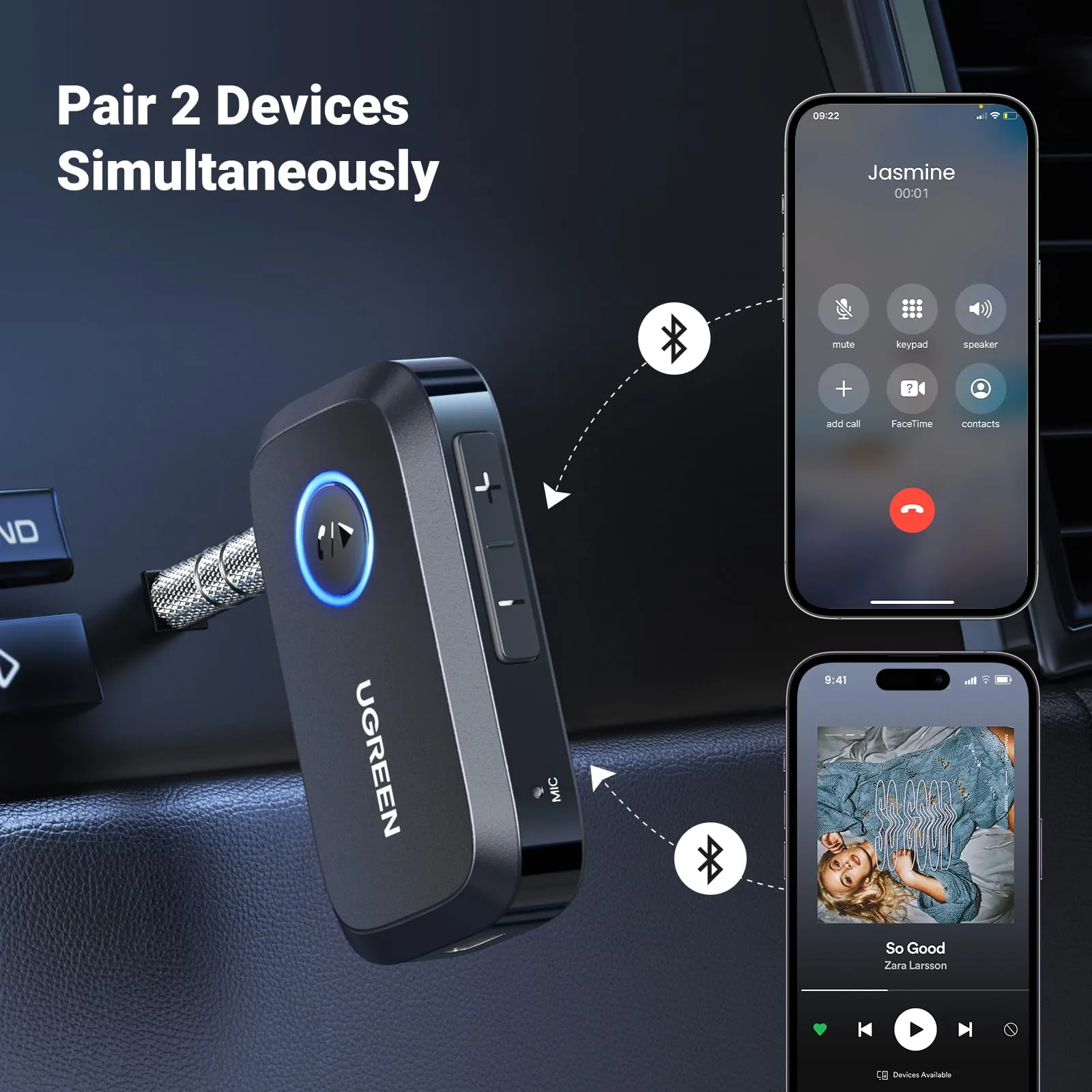 Flash Sale! UGREEN 5.4 Aux Bluetooth Adapter for Car  Almost Gone!