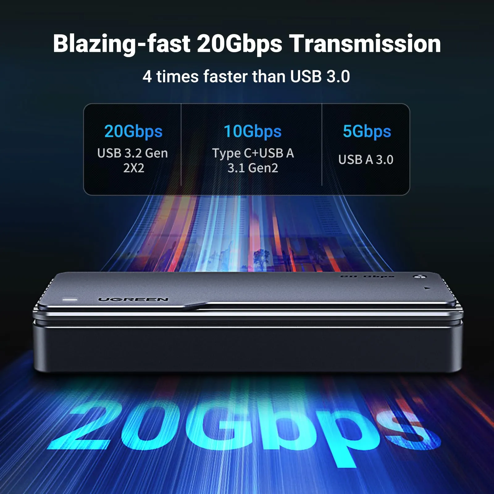 Flash Sale UGREEN M.2 NVMe SSD Enclosure Adapter 20Gbps USB C 3.2 Gen2x2  Almost Sold Out!
